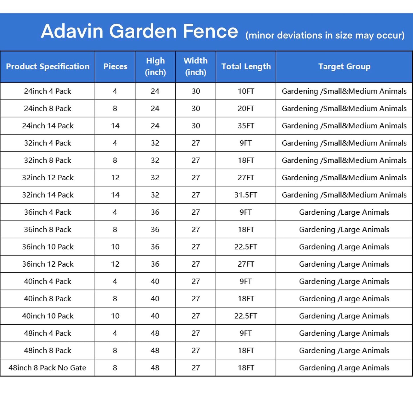 ADAVIN Tall Garden Fence with Gate, 48 in(H) 8 Panels Heavy Duty Iron Metal Animal Barrier Fence, Indoor Dog Playpen, Temporary Fencing, Dog Fence Outdoor for Yard, Total17.7 Ft(L), Black