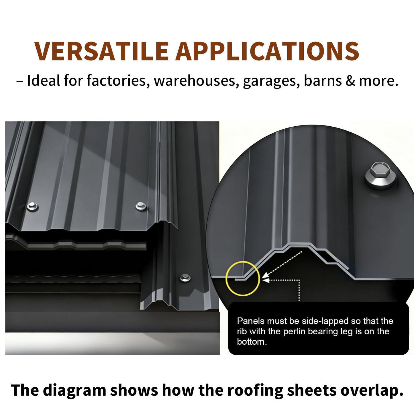 Extra-Wide Coverage Metal Roof Panels (62"x33") Corrugated Galvanized Steel with Screws Waterproof for Warehouse Industrial Shed Garage Patio Roofing 8 Pcs Gray