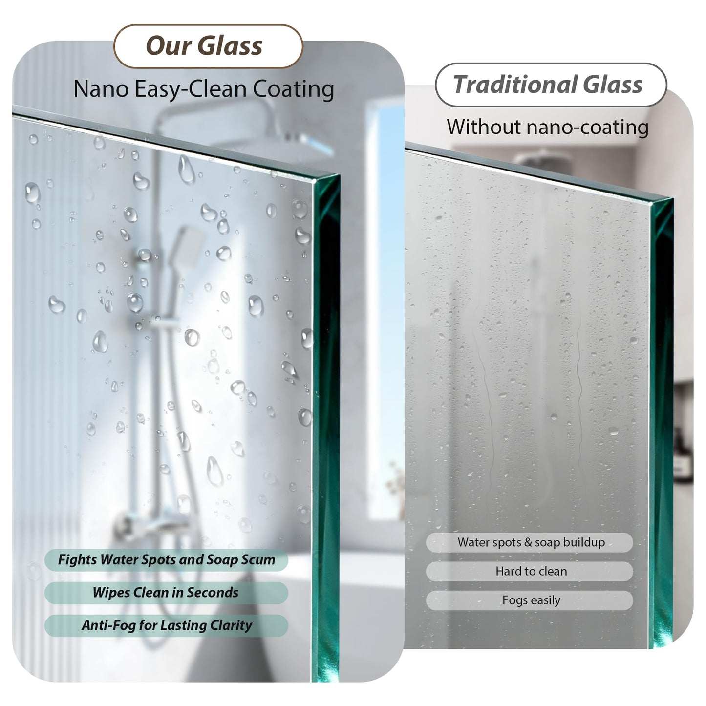Double Sliding Shower Door 43-48" W x 72" H,Semi-Frameless Glass Shower Door with Nano Explosion-Proof Safety Film, 1/4"(6mm) Tempered Glass,Easy-Clean Bypass Walk-in Shower Door,Matte Black