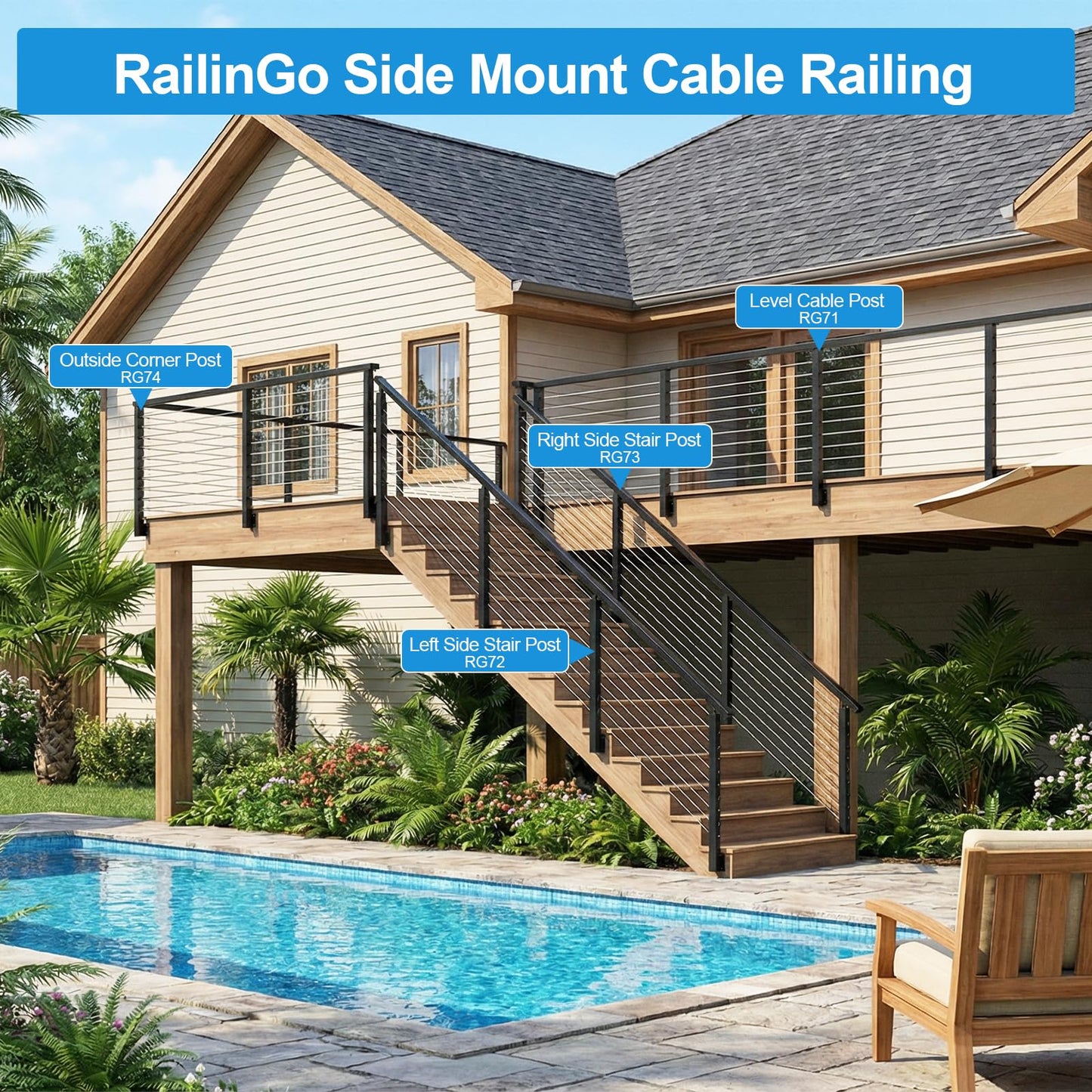 RailinGo 36" Side Mount Cable Railing Post Kits Include 2Pack Flat Top Level Drilled Cable Posts, 150FT Wire Rope, Black Fascia Mount Cable Railing System, 1/8" Stainless Steel Wire Railing Kits, RG71
