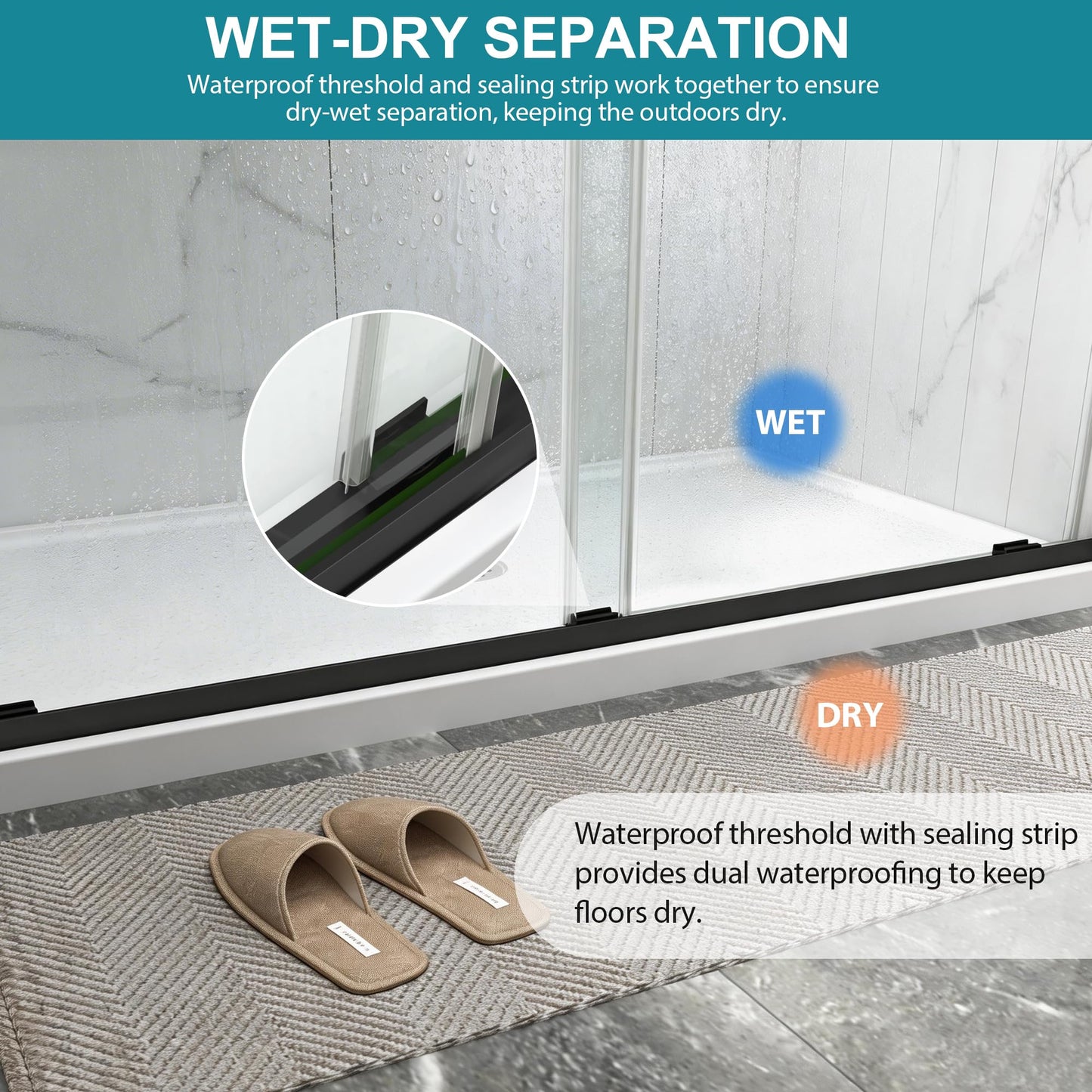 Frameless Shower Door with Soft-Close & Anti-Leak,5/16" (8mm) Double Sliding Shower Door,Nano Coating Anti-Explosion Film SGCC Tempered Glass 55"- 60" W x 76" H,Matte Black