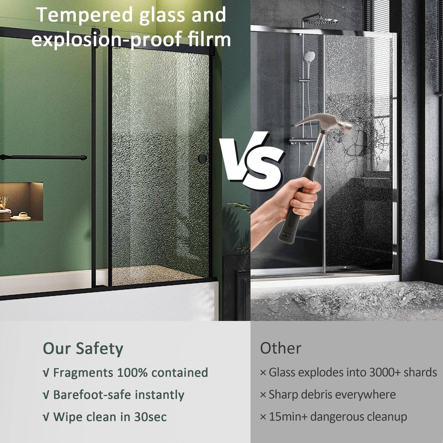 Bathtub Sliding Door, 55"-60" W x 56" H Tub Shower Door, Bathtub Glass Door Bathtub Double Sliding Shower Door Tempered Glass Explosion-Proof Film Stainless Steel Matte Black