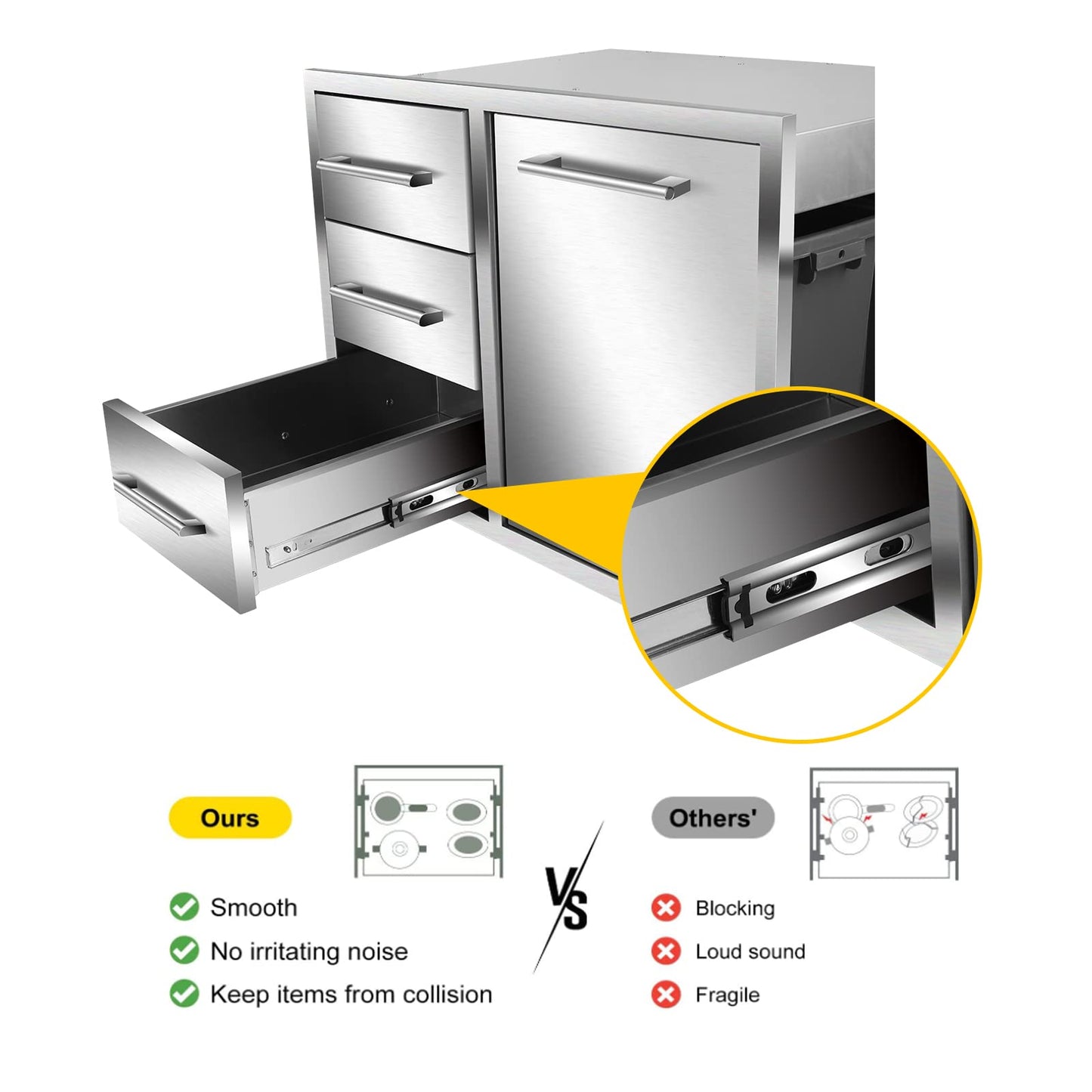 Outdoor Kitchen Drawer Combo, BBQ Access Trash Drawer Combo with Triple Stainless Steel Drawers(Left), Outdoor Kitchen for BBQ Island, Grilling Station, Outside Cabinet (28" W x 19.6“D x 20.1" H)
