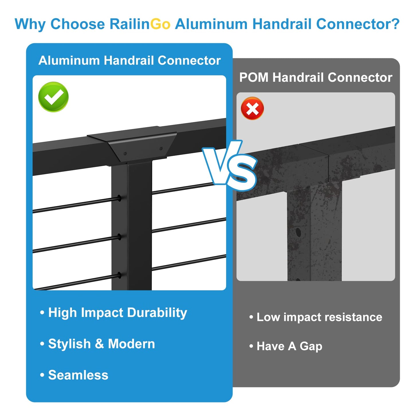 RailinGo Aluminum Extension Connector for Rectangular Handrail, Black Powder Coated Straight Sleeve for Cable Railing Handrail System, Flat Handrail Accessories, Black Wire Railing Kits, RG50
