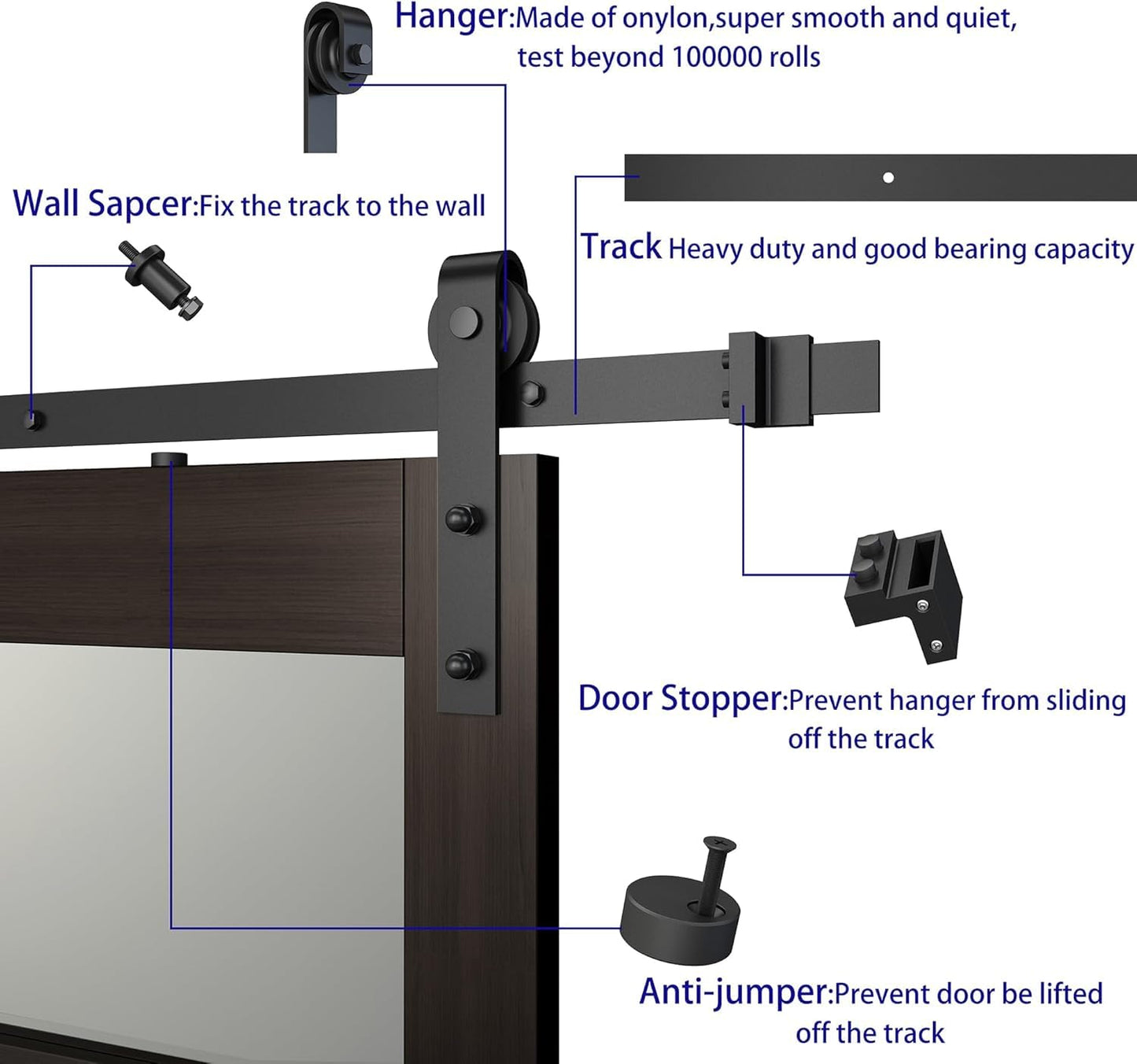 BARNSMITH 42in x 96in Glass Barn Door and 7FT Sliding Door Hardware Included, 5-Panel Frosted Glass Sliding Barn Door, Solid Wood Covered with Water-Proof PVC Surface, Easy Assembly, Brown