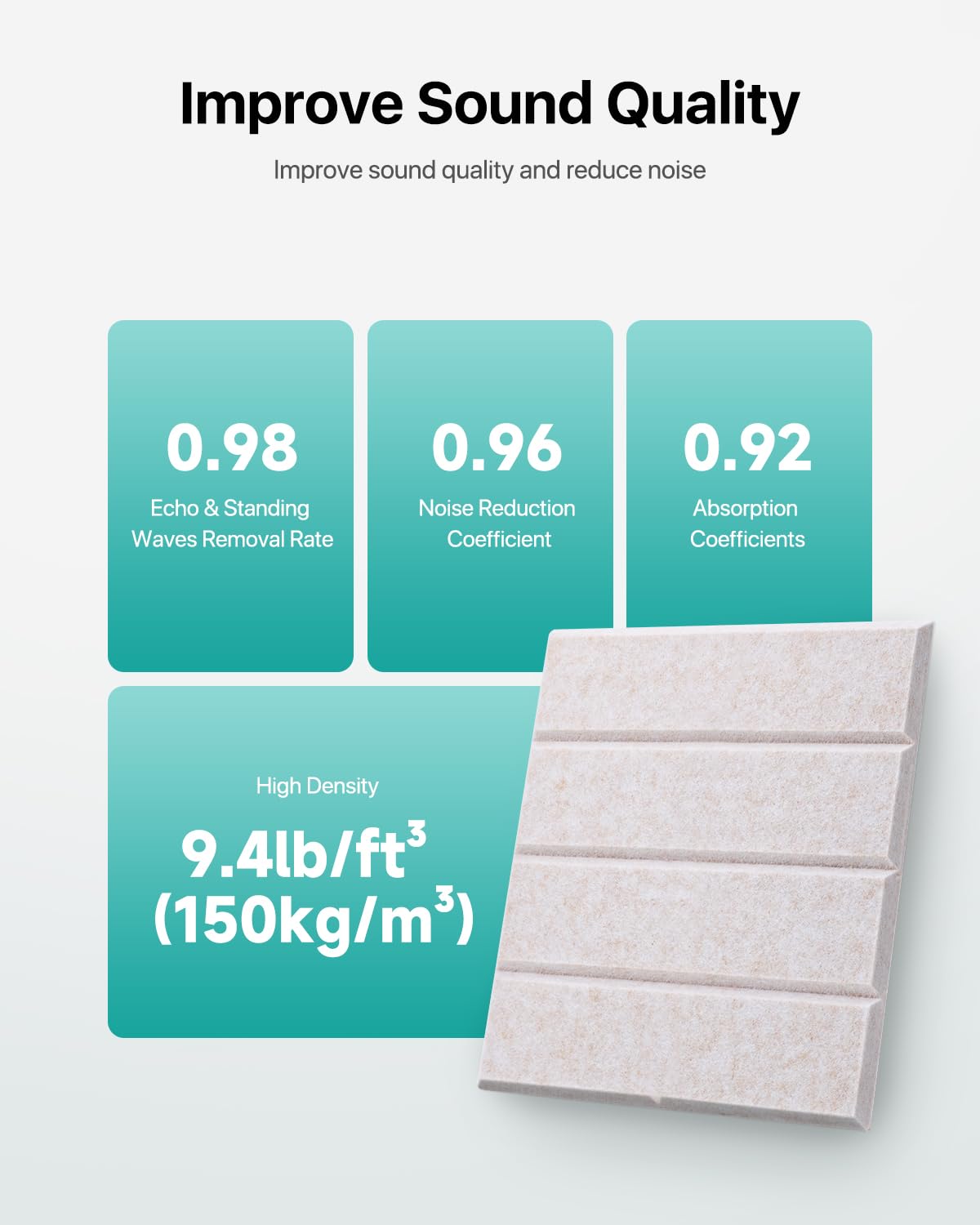 12 Pack Sound Proof Foam Panels for Walls, Self-Adhesive Acoustic Panels Sound Absorbing, 12" X 12" X 0.4" High Density Soundproof Wall Panels Tiles for Door, Ceiling, Home Office