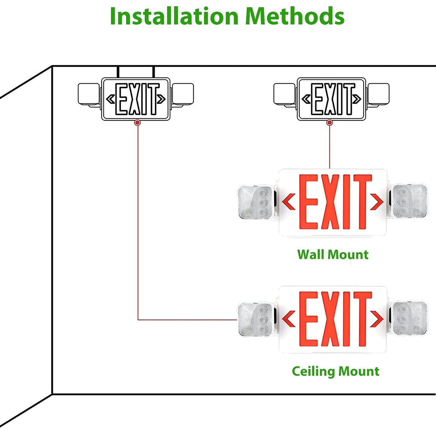 LED Combo Exit Sign Emergency Light, Double Sided with Two LED Flood Lights, Exit Signs for Business with Battery Backup, Fire Resistant UL 94V-0, Commercial Grade