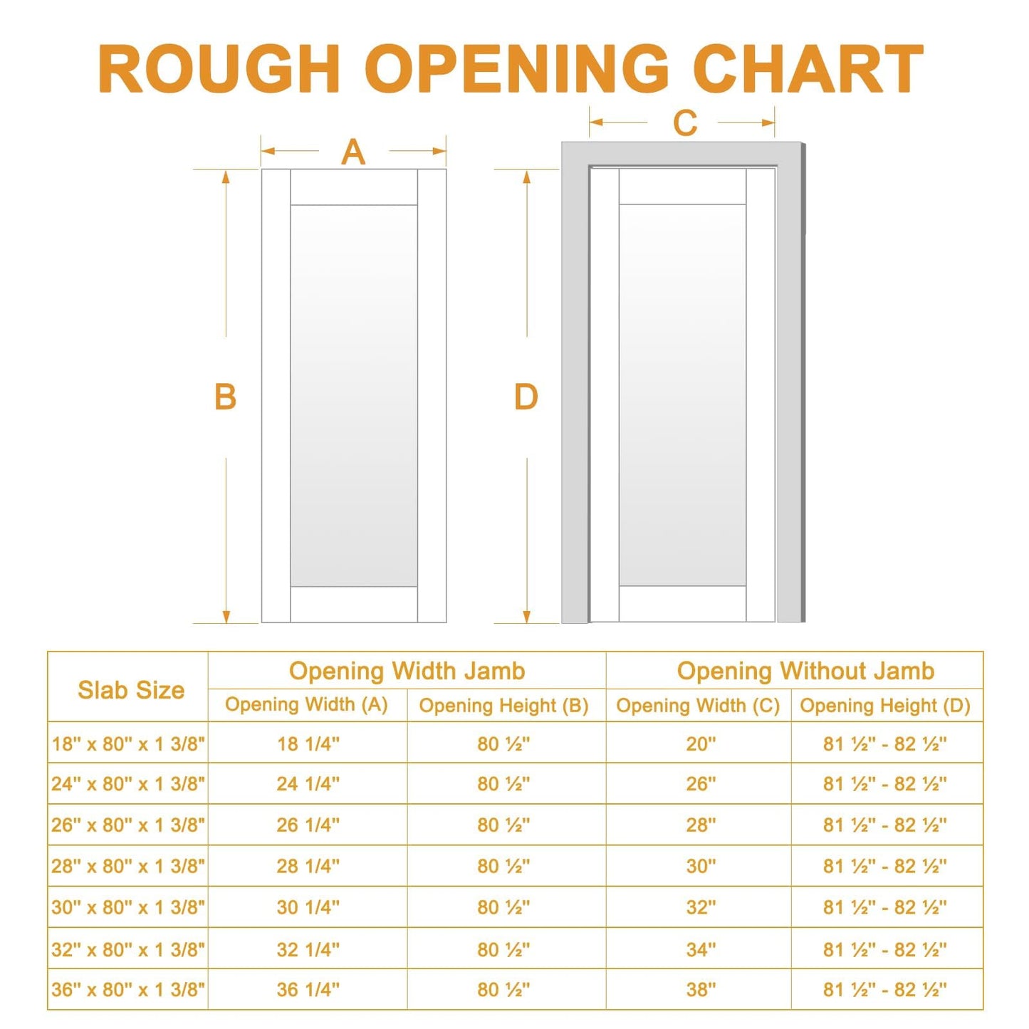 32 x 80 Black Door Slab, Frosted Glass Interior Door Panel, Soild & Finished Shaker as Bedroom Pantry Laundry Closet Doors Sliding Barn Panel, Pre-Built, w/o Hardware, Modern Doors