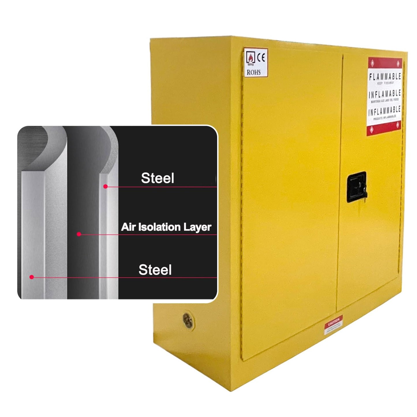 koxuyim Hazardous Materials Storage Cabinet, Industry Safety Cabinet, Cold-Rolled Steel fire Resistant Cabinet with Adjustable Shelf, 2 Manual Closing Doors for Industrial (43"*18"*44")