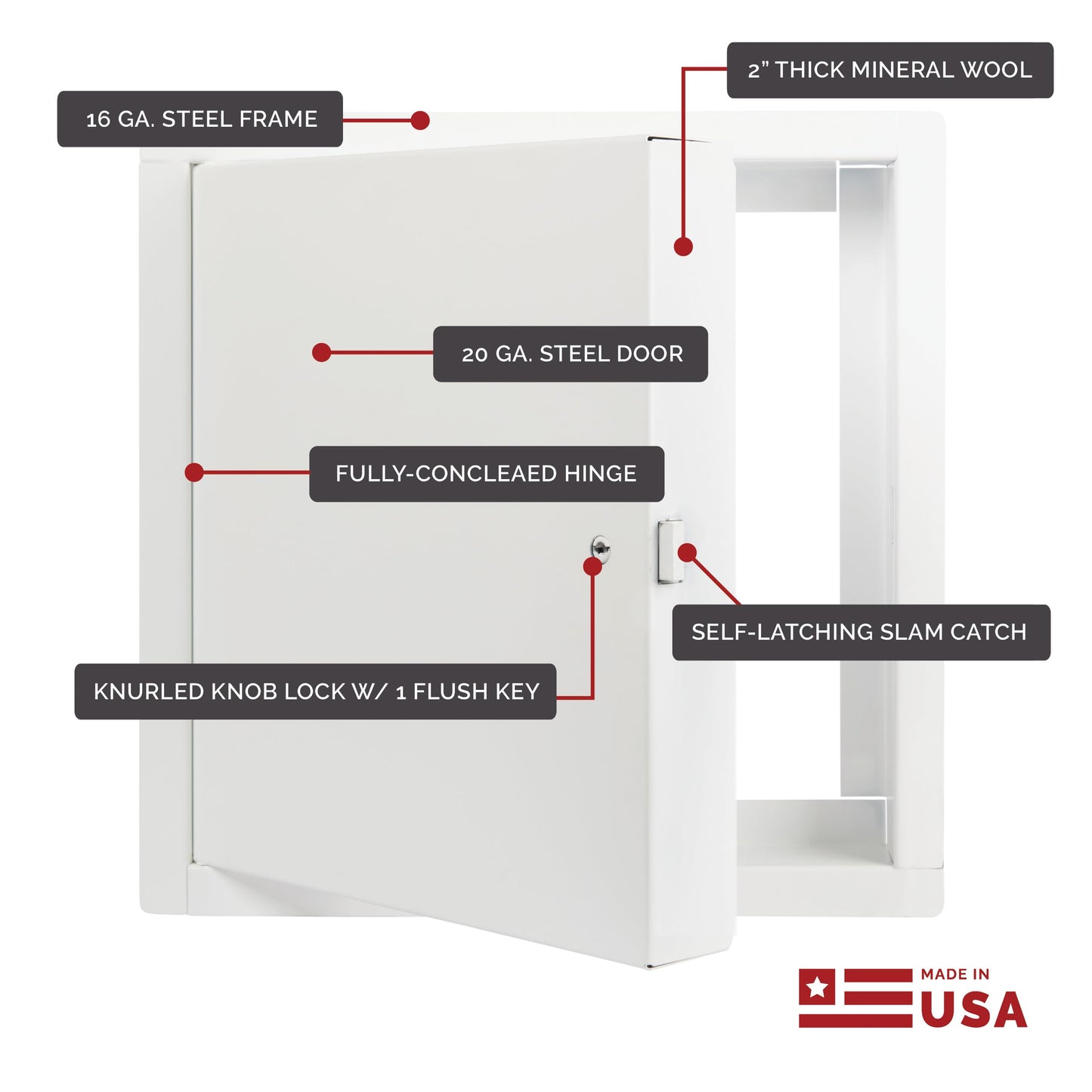 Linhdor Nova 8000 Fire Rated Access Door, 2 Hr Wall / 1 Hr Ceiling, Flush Steel Panel, UV & Salt Spray Rated, Insulated, Interior Latch, Commercial Grade Access Panel – Made in USA