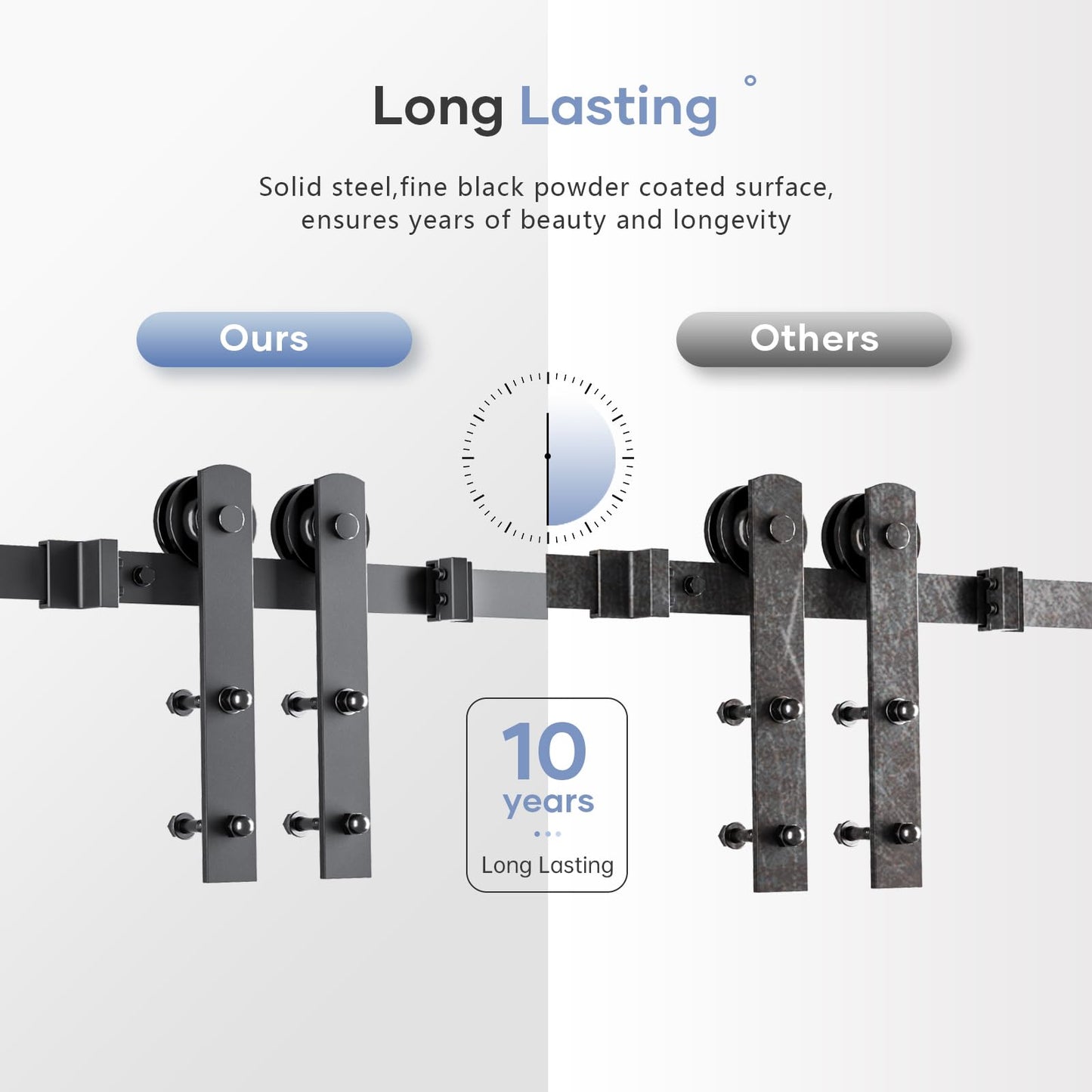 EaseLife 12 FT Double Door Sliding Barn Door Hardware Track Kit,Straight Pulley,Heavy Duty,Slide Smoothly Quietly,Easy Install (12FT Track Kit for Double 36" Wide Door)