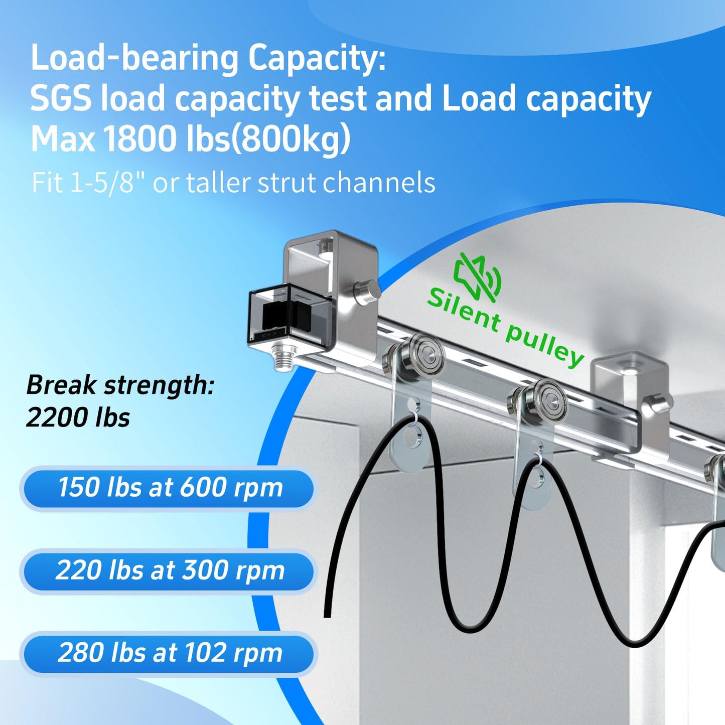 2 Wheel Unistrut Trolley Roller Assembly - Smooth Rolling Metal Rollers for 1-5/8" Wide & Tall Strut Channels, Garage Hoist Systems, Silent Wheels (20)