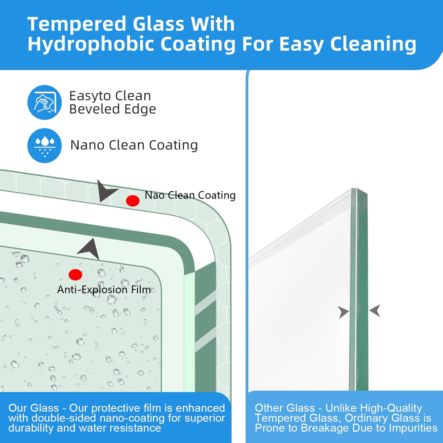 Shower Door,50-54" W x 70" H Semi-Frameless Double Sliding Glass Shower Doors with 1/4'' (6mm) Clear SGCC Tempered Glass Panel,Bypass Shower Enclosure,Matte Black