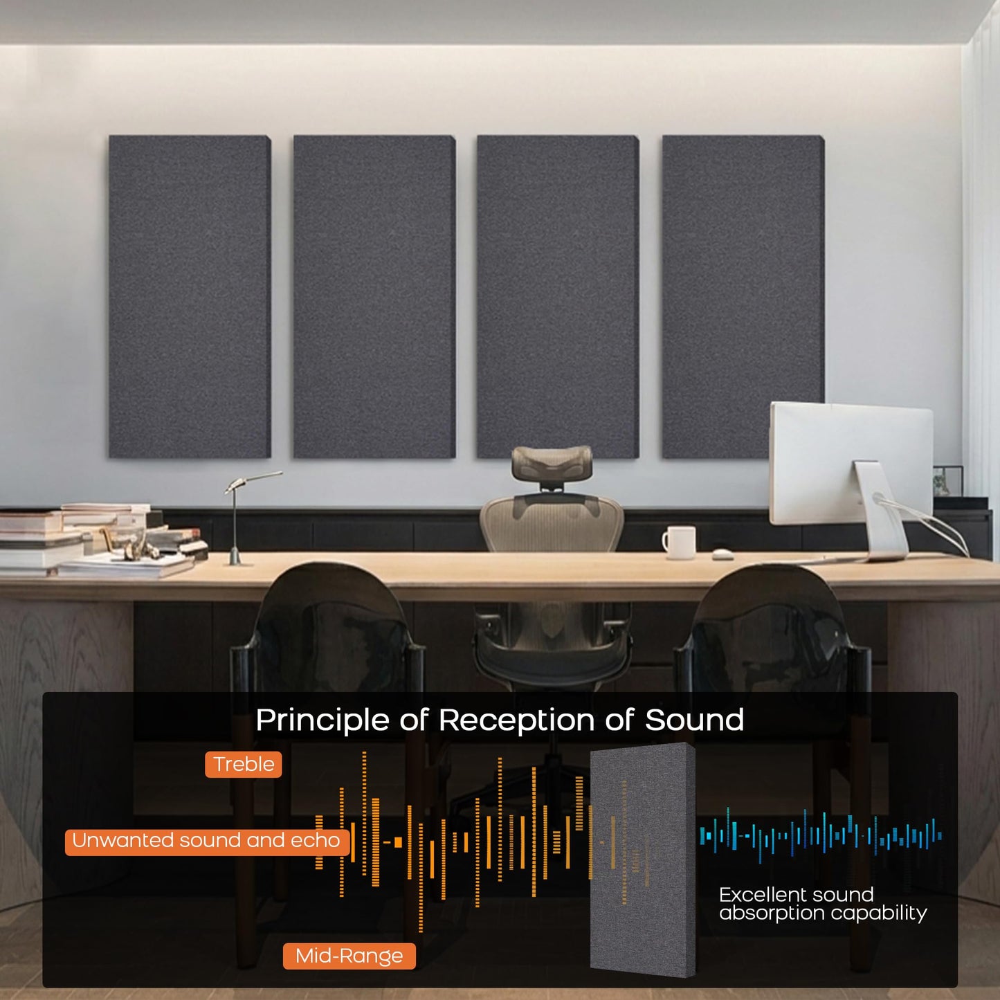 BUBOS 2-Pack Fabric Acoustic Panels with Hanging Hardware, 47.2" x 23.6" x 2" Large Soundproofing Wall Panels, High-Density Sound Absorbing Decor for Home Theater, Studio & Office,Grey