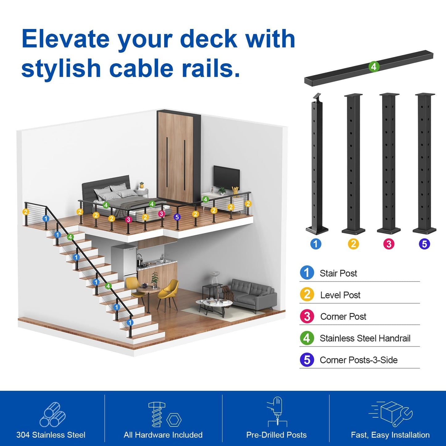 BLIKA 36" Cable Railing Corner Post(Post 35"x2"x2"), 3-Side Drilled Flat Top Surface Mount Corner Post, Stainless Steel Black Handrail Corner Post for Cable Railing Kits, BL05-CP