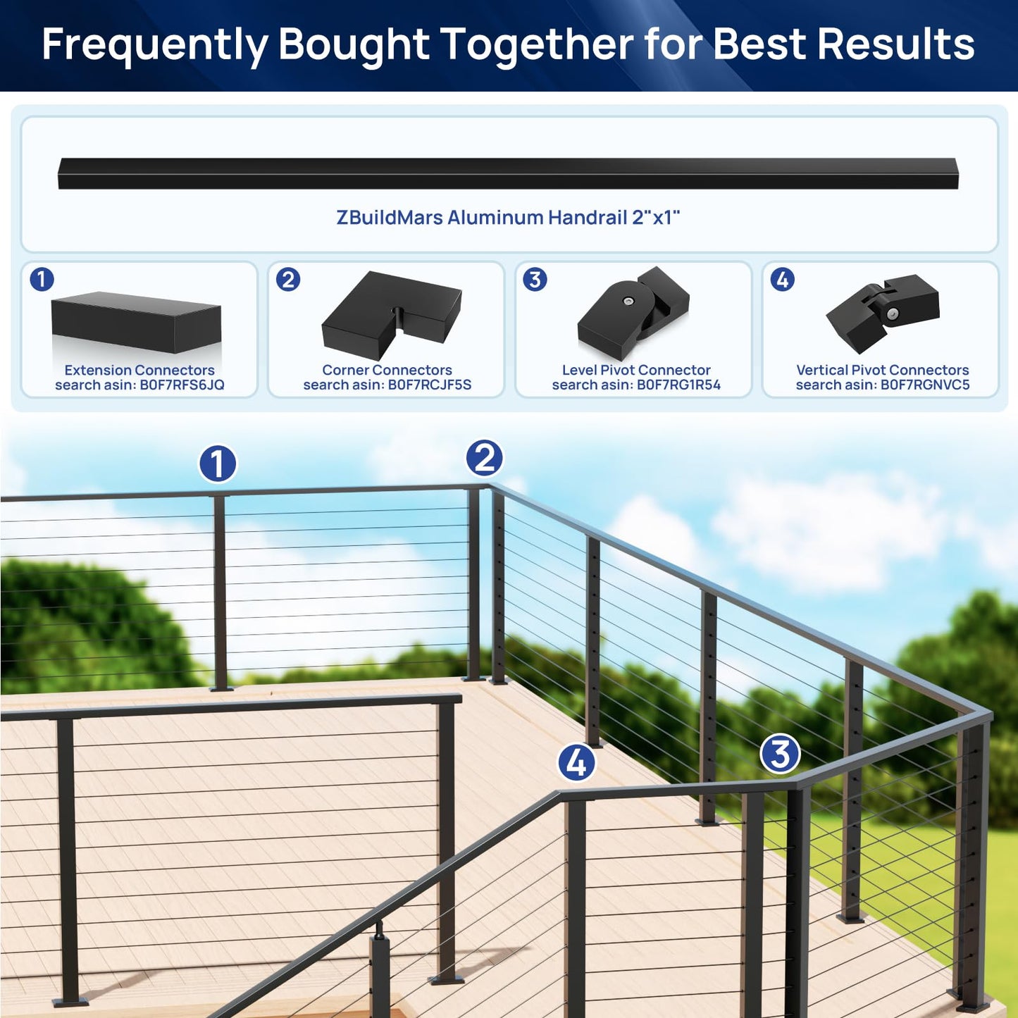 2 Pack 10FTx 2"x1" Aluminum Black Handrail with Self Drilling Screws Nylon End Caps, AAMA 2604 Coating, 2.8mm Thick Flat Handrail Cuttable Top Rail for Deck Stair Railing Indoor Outdoor