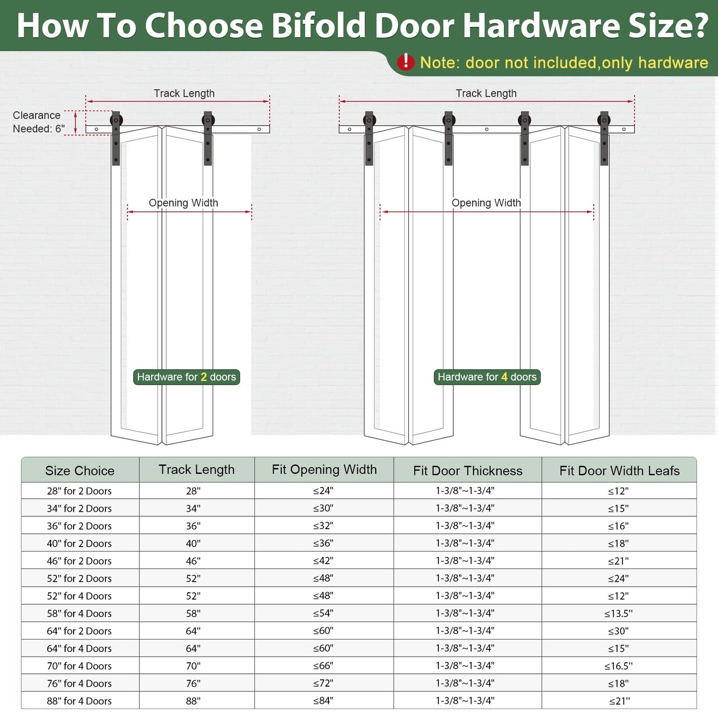 Roymelo 76" Bifold Sliding Barn Door Hardware Track Kit,Side Mounted Black J Shape Roller,Smoothly and Quietly,Assembly Easy,Fit Four 18" Bi-Folding Doors (Door Not Included)