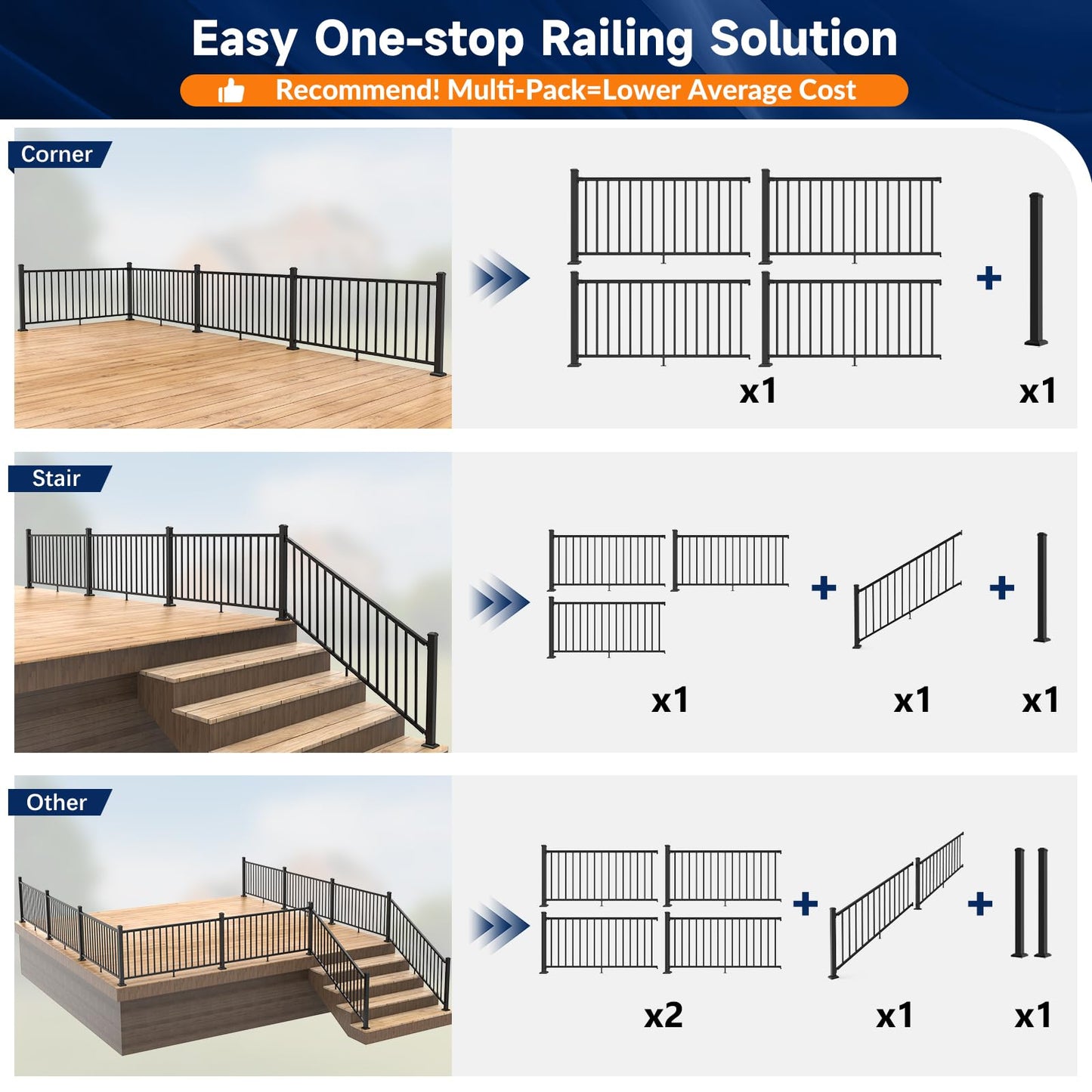 Egadis 2.56 in. x 2.56 in. x 39 in. Aluminum Railing Post, Porch and Deck Railing Post with Screws, Textured Outdoor AAMA 2604 Powder-Coat Finish Stair Post for Decks, Porches & Balconies (2 Post)