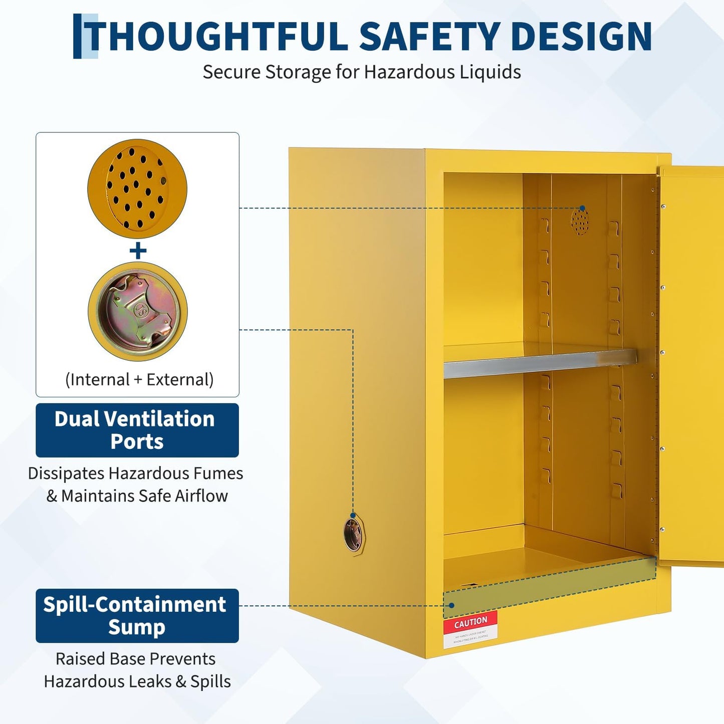 Patikuin Fire-Resistant Flammable Storage Cabinet - Cold-Rolled Steel, Auto-Closing Door, Adjustable Shelves, Industrial Chemical & Hazardous Liquid Safety - 40 Gallon, 18x23x65in