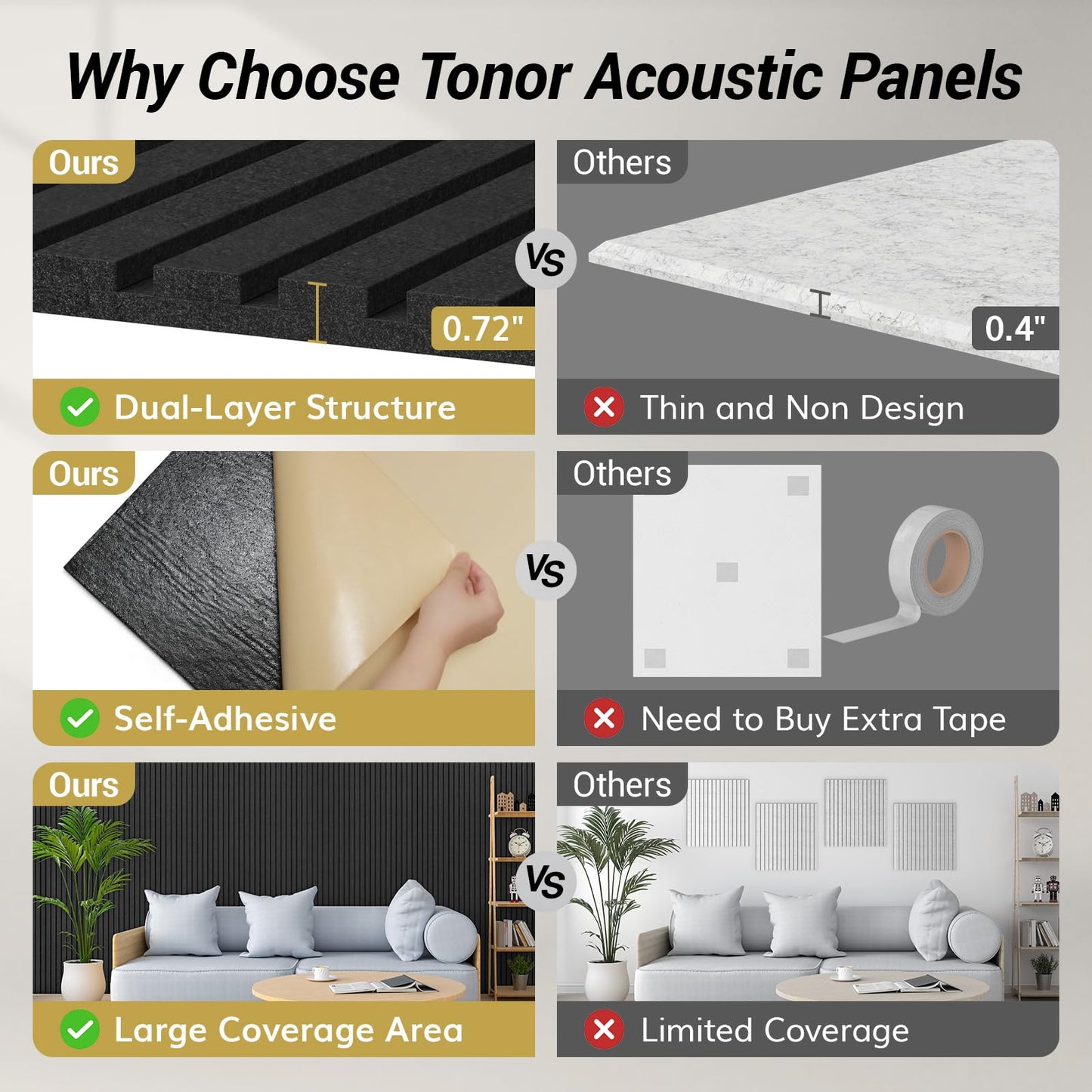 TONOR Dual-Layer Thickened Acoustic Wall Panels Self Adhesive, 4 Pack 47.2"x23.6"x0.72" High Density Large Sound Proof Panels for Walls, Peel and Stick Wall Panels for Interior Wall Décor, Black