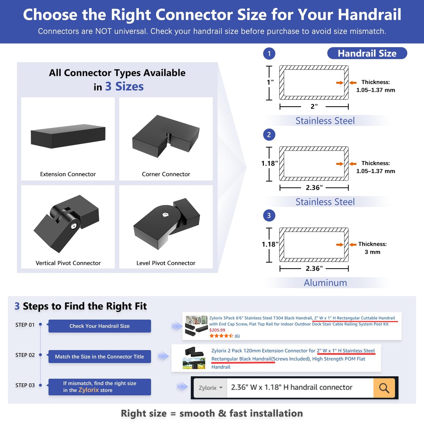 Zylorix 2Pack Corner Connector for 2.36" W x 1.18" H Stainless Steel T304 Black Handrail, High Strength POM Flat Handrail Accessories Fitting for Cable Railing with Screws, Black