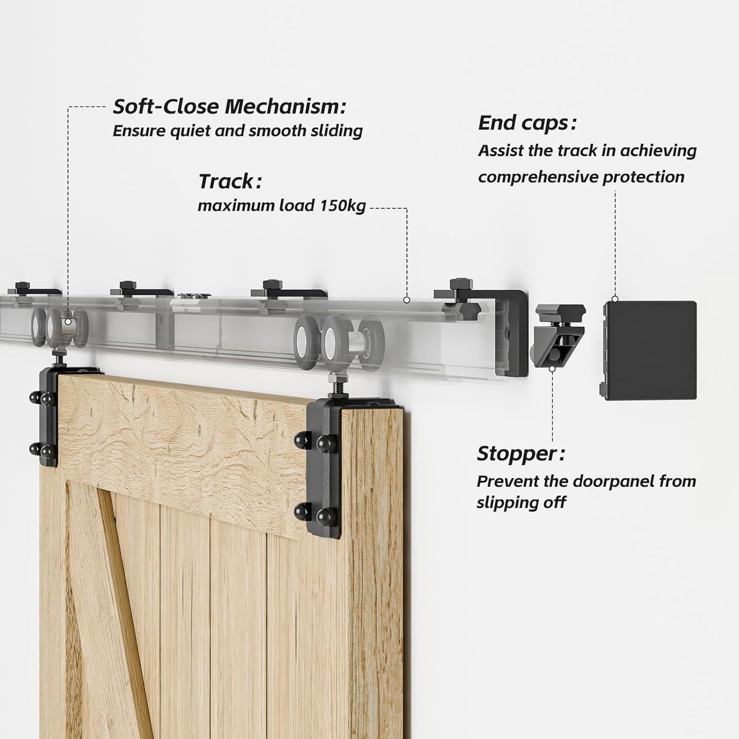 CCJH 6.6FT/79'' Box Rail Sliding Barn Door Hardware Kit Aluminium Alloy Wall Mount, Smooth and Heavy Duty for Single Door