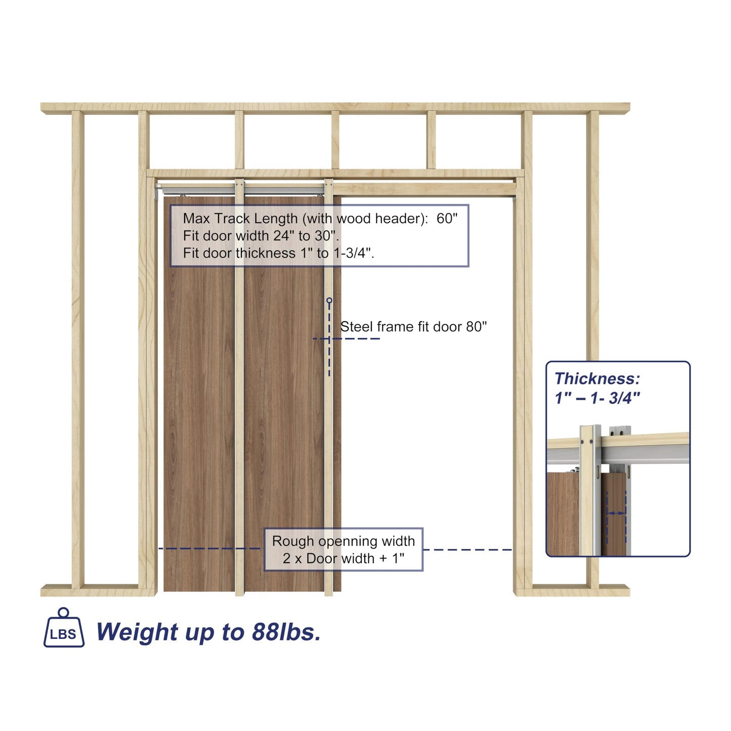 JUBEST 30"x80" Pocket Door Frame Kit with 88LBS Two-Way Soft-Close Mechanism, Durable, Easy to Install Hidden Door Kit, for 24" to 30"x80"