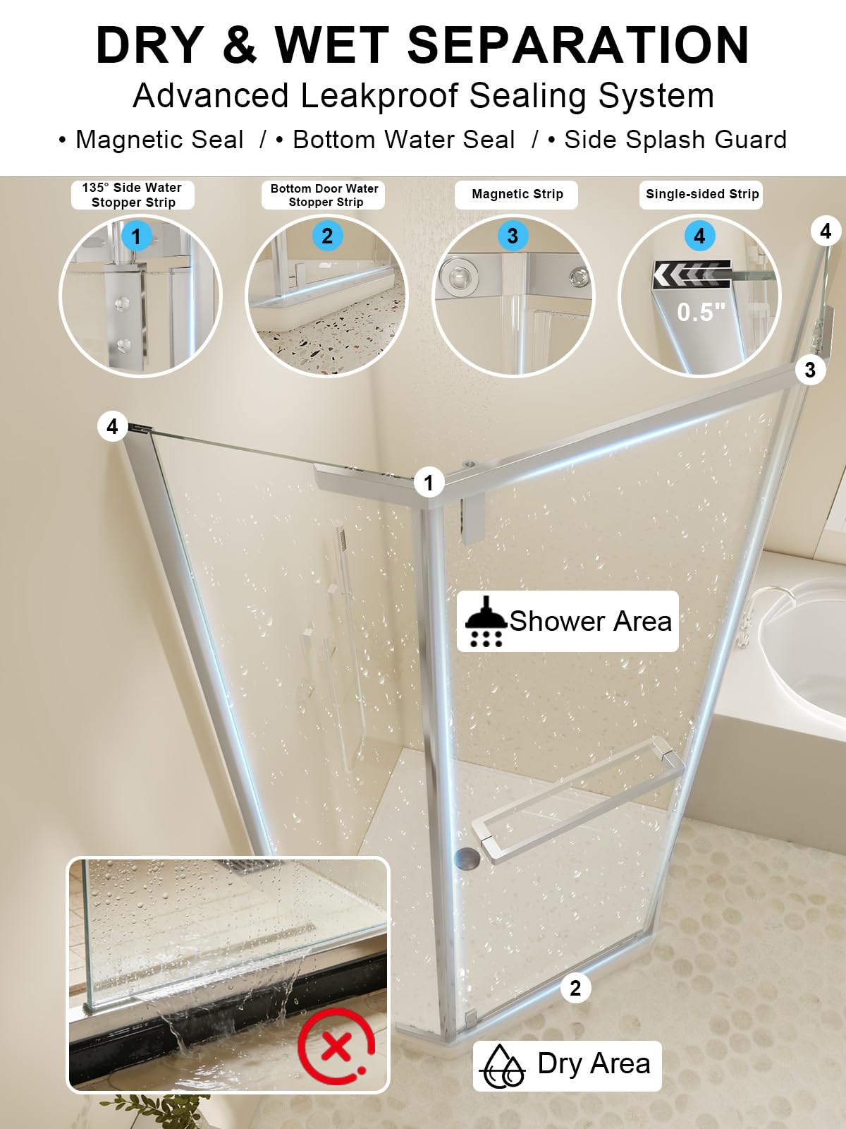 Neo-Angle Corner Shower Door 36" W x 72" H, Frameless Pivot Shower Door for Corner Shower Enclosure, 1/4" SGCC Clear Tempered Glass with Safety Film, Chrome, Base Not Included