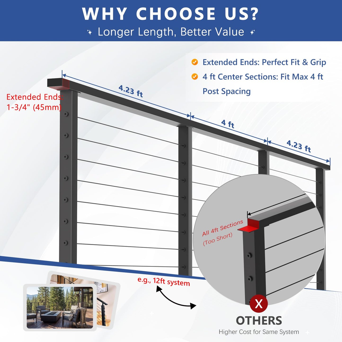 Zylorix 36" Swageless 12-16FT Black Complete Cable Railing System Post Kit with Handrail Cuttable, T304 Stainless Steel, Modular Pre-Cut 1/10" Cable Railing Kit with Level Post Easy DIY for Deck Porch
