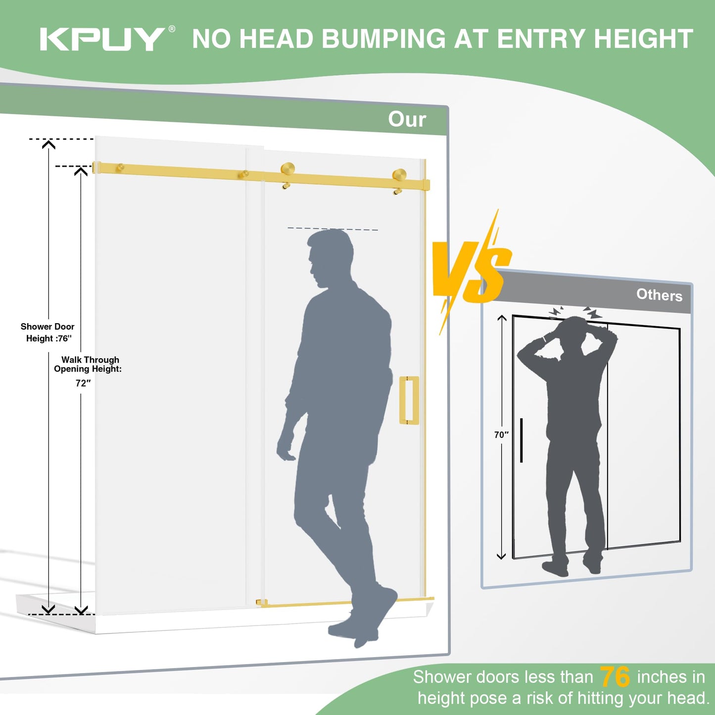 KPUY Frameless Shower Door, 49-54" W x 76" H Sliding Shower Glass Door, 1/4" (6mm) Thick Tempered Clear Glass with Explosion-Proof Film Nano Coating in Brushed Gold Finish