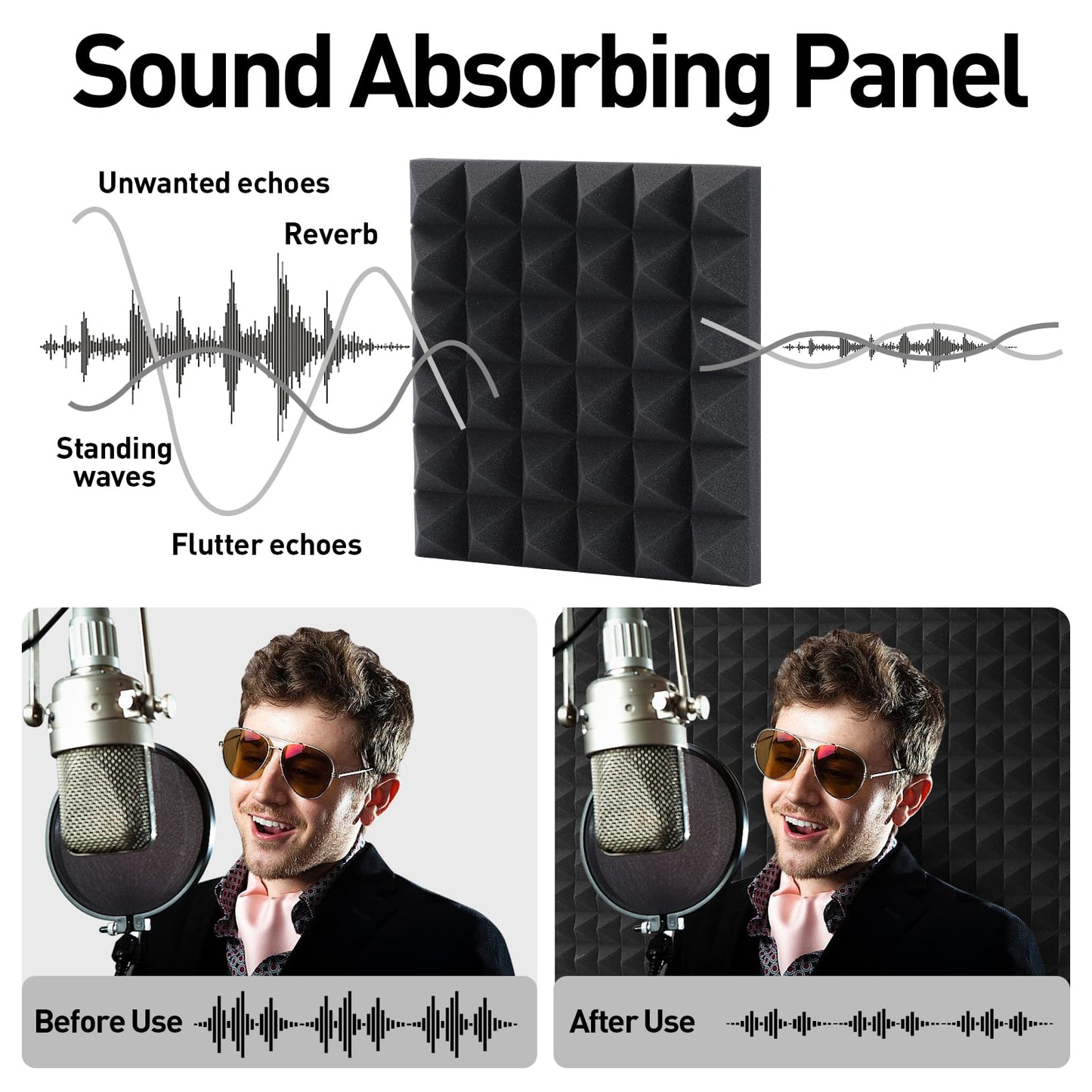AUSLET 24 Pack Self-Adhesive Acoustic Foam Panels, 12 x 12 x 2 Inches High Density Pyramid Sound Proof Foam Panels for Walls, Fire Resistant Soundproof Wall Panels for Home Office & Studio (Black)