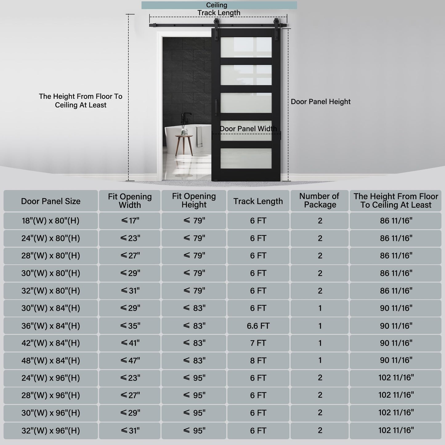 30" x 84" 5-Lites Frosted Glass Sliding Barn Door and Hardware Kit Included & 6FT Track & Handle, Easy Assembly for Mortise and Tenon Structure, Sturdy MDF Barn Door, Privacy Protection, Pre-Drilled