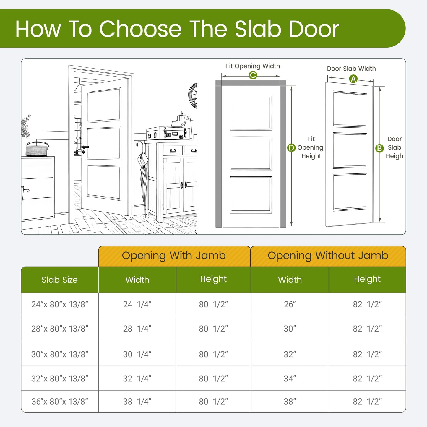 OHTOMO 30"x 80" Slab Door, 3-Panel Interior French Door Slab Shaker, Pre-Assembled Solid Core Wood Panel w/o Prehung Jamb, for Pantry Closet Laundry Bathroom Office, White Primed Surface