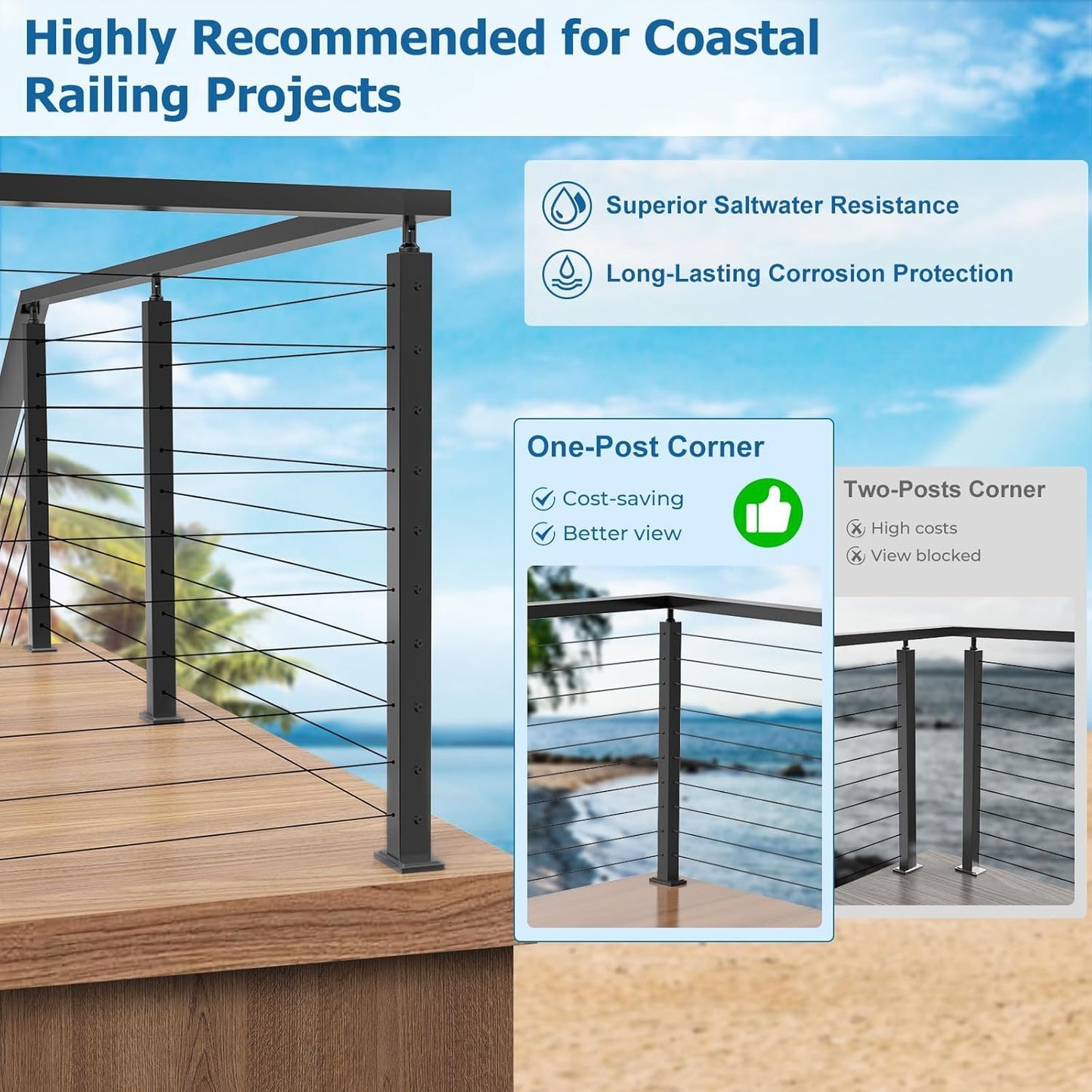 Zylorix 4Pack SS316 Cable Railing Corner Post 36" (Post 35"x2"x2") for Coastal Lake, 90° Drilled Railing Post with Cable Grommets, Adjustable Top Stainless Steel Black Finish L-drilled Staircase Post