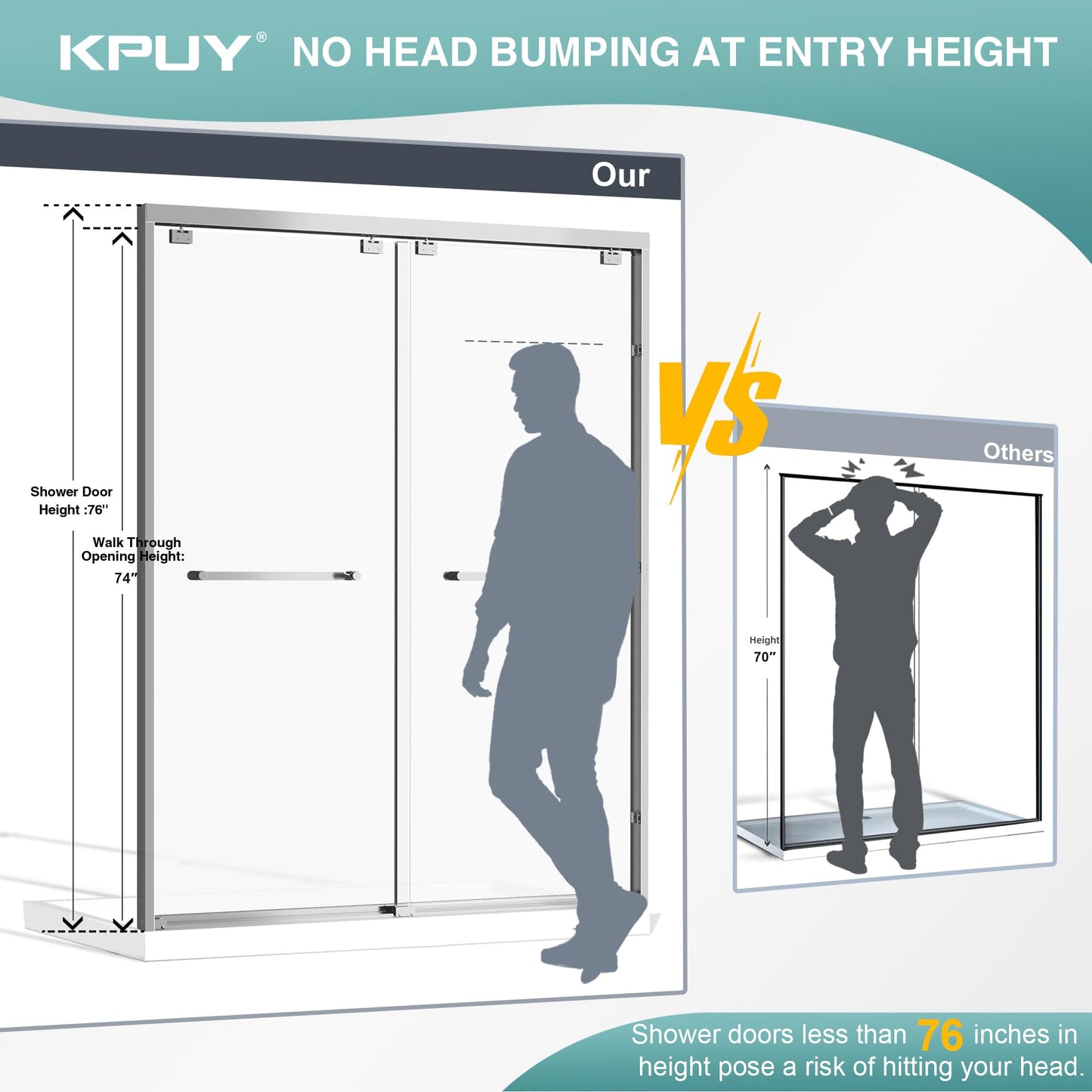 KPUY Glass Shower Door, 49-54" W x 76" H Semi-Frameless Double Sliding Shower Door, 1/4" (6mm) Thick Tempered Clear Glass with Explosion-Proof Film Nano Coating, Brushed Nickel