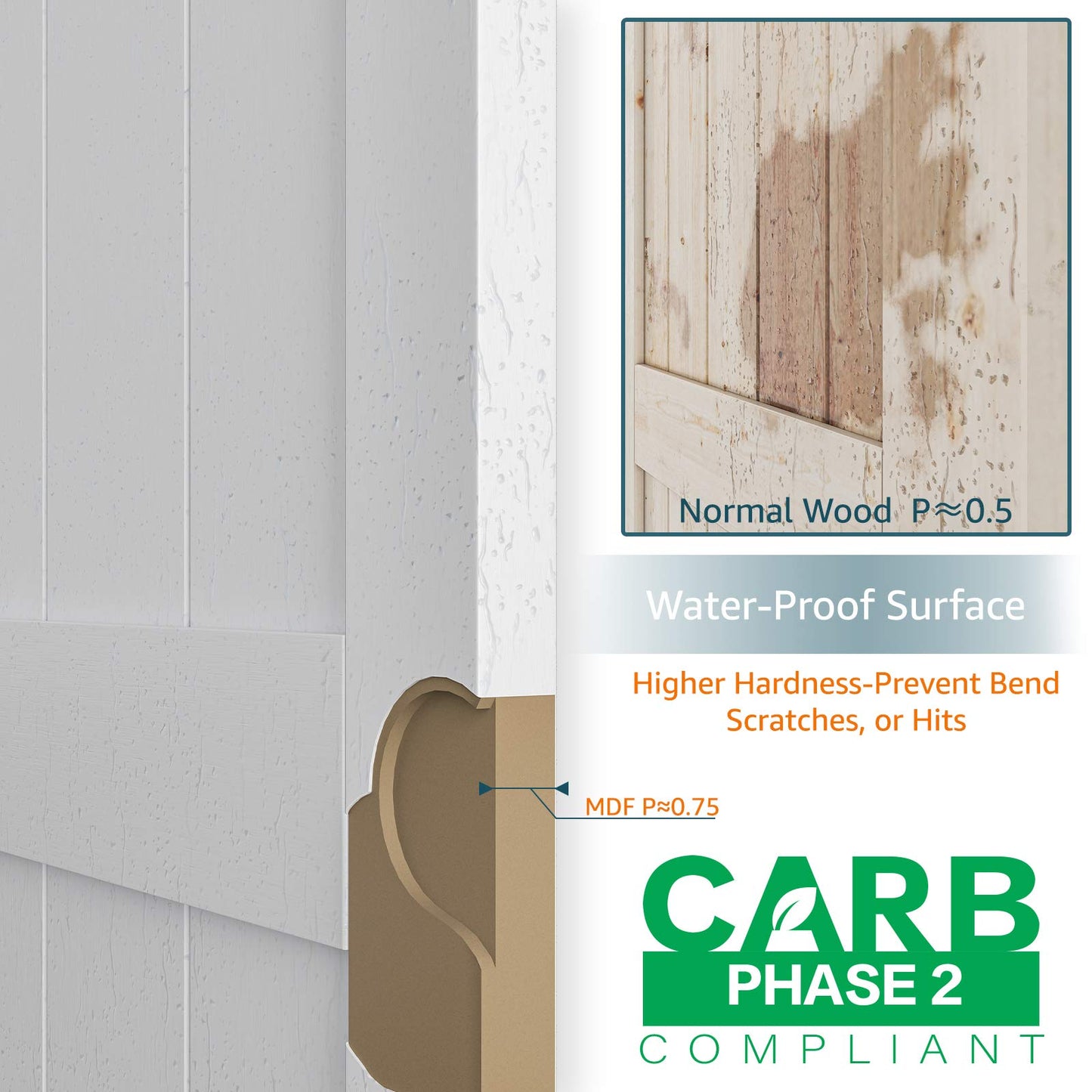 ALAMEDADT 36''x84'' Sliding Barn Door with 6.6 Ft Barn Door Hardware Kit, Fits 32-34''W Openings, Pre-Drilled Holes Easy Assembly-Waterproof PVC Surface, H-Frame, White