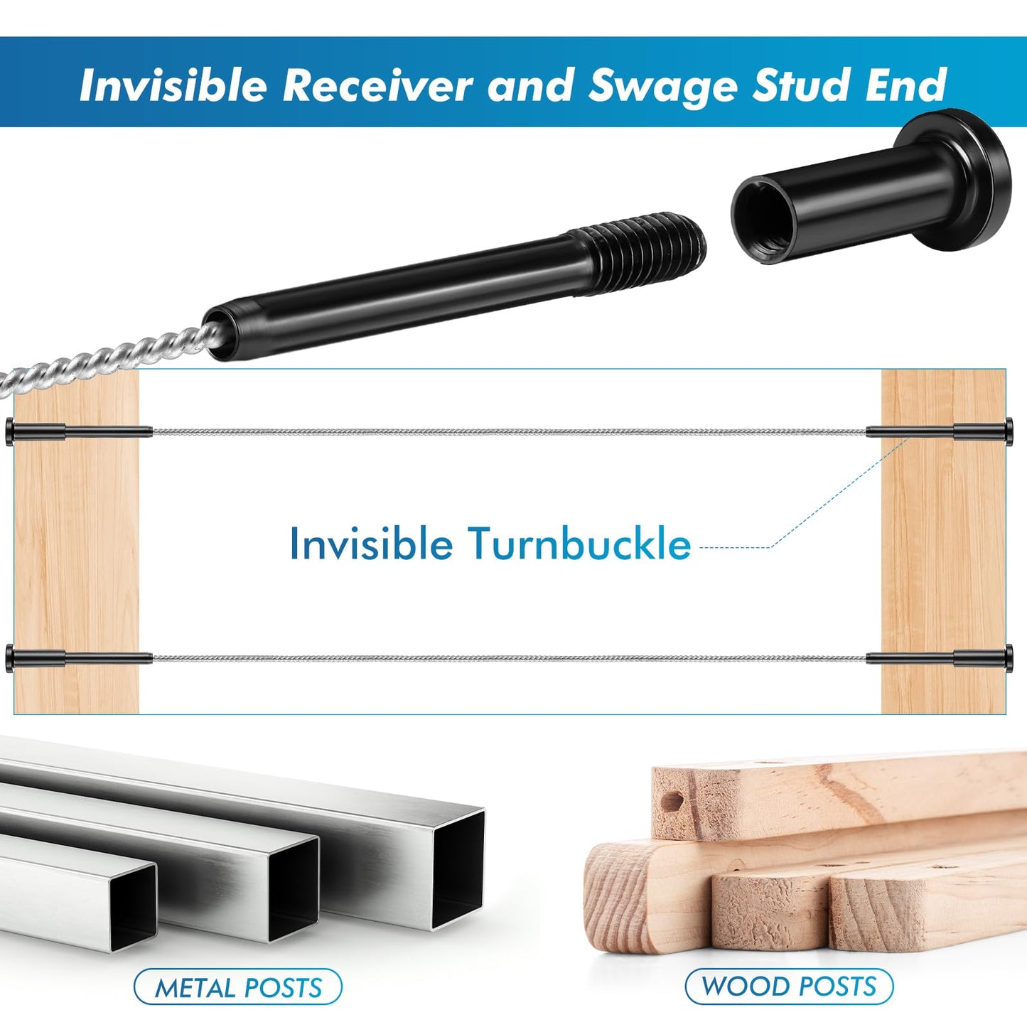 Blulu 120 Pack Invisible Cable Railing kit, T316 Stainless Steel 1/8" Invisible Receiver and Swage Stud End for Cable Railing, Swage Tensioner 1/8" for Wood/Metal Post, Hardware (Black)
