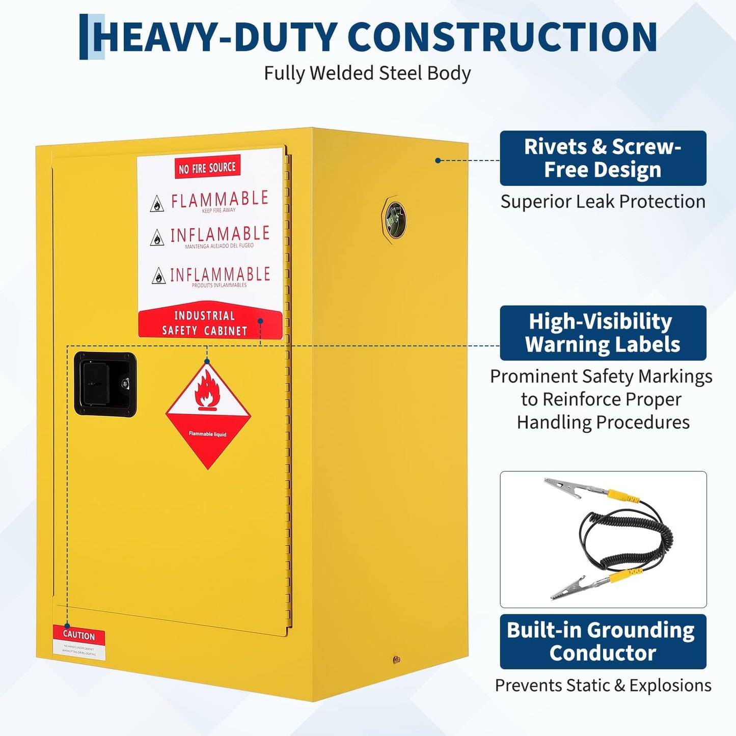 Patikuin Fire-Resistant Flammable Storage Cabinet - Cold-Rolled Steel, Auto-Closing Door, Adjustable Shelves, Industrial Chemical & Hazardous Liquid Safety - 40 Gallon, 18x23x65in