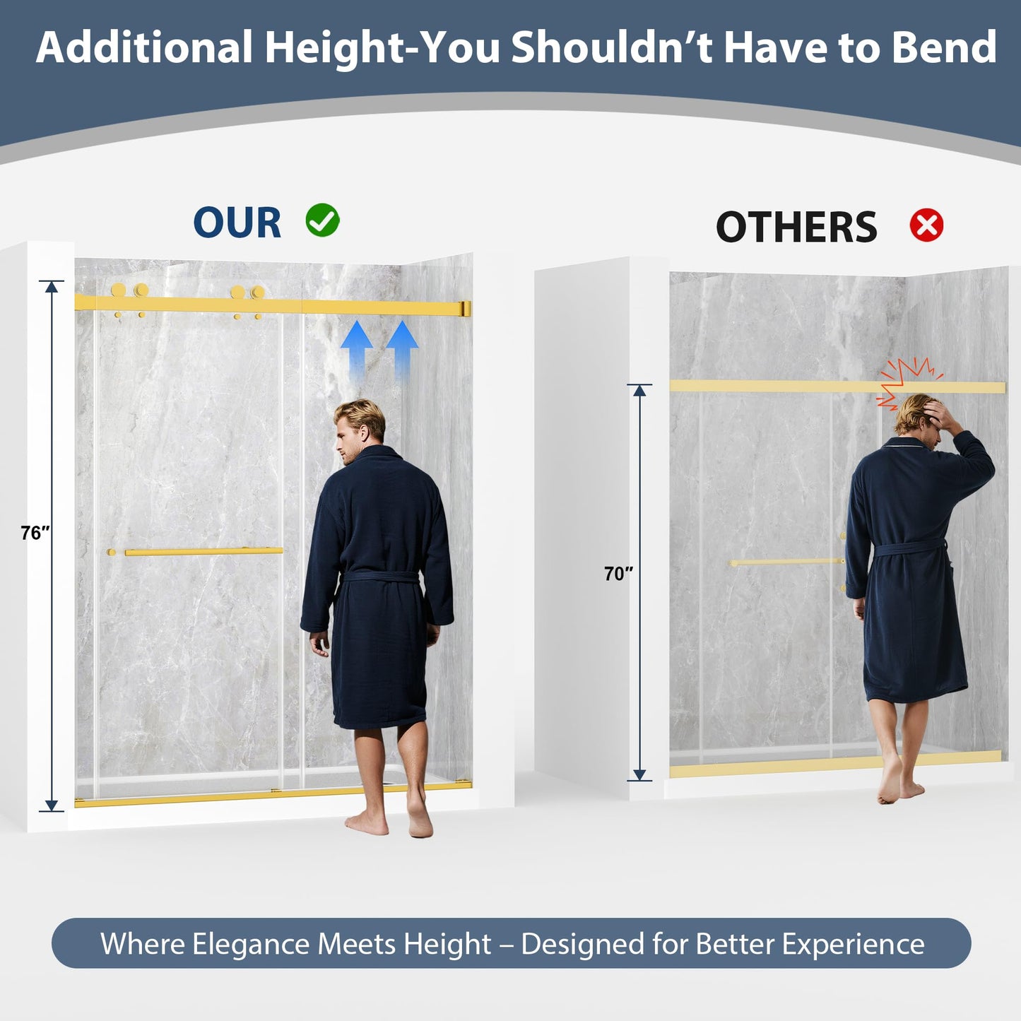 EASYWORC Frameless Double Sliding Shower Doors, 49-54" W x 76" H Shower Glass Door, 1/4" (6mm) Thick ANSI Certified Tempered Glass with Explosion-Proof Film and Nano Coating, Brushed Gold