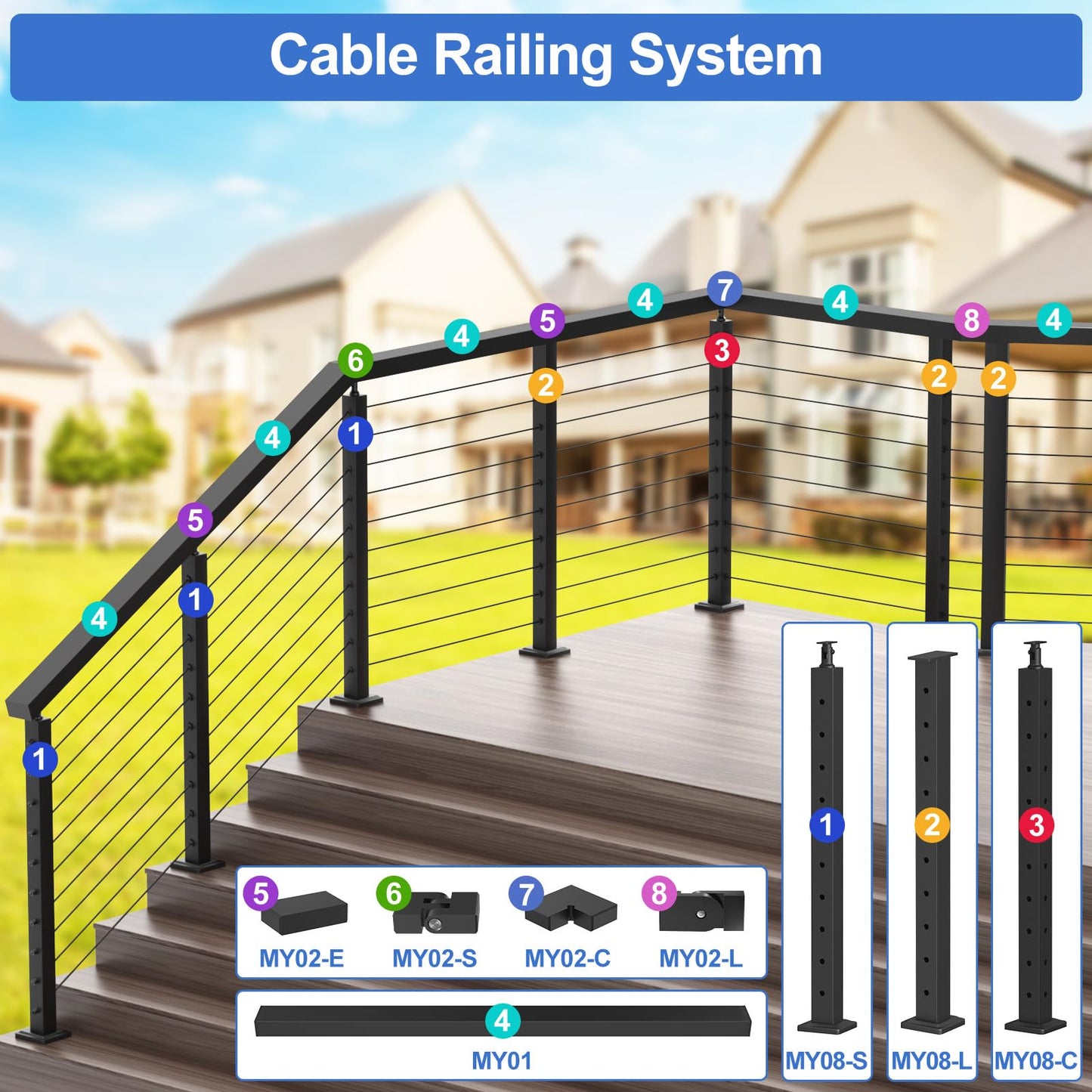 PLANTOP 4.5ft Complete Set 36" Cable Railing Post with Handrail Cuttable, 2 Pack Surface Mount Flact Top Level-Drilled Posts, 150ft 1/8" Wire Rope, Swageless Black Cable Railing System Kit, MY20-LP