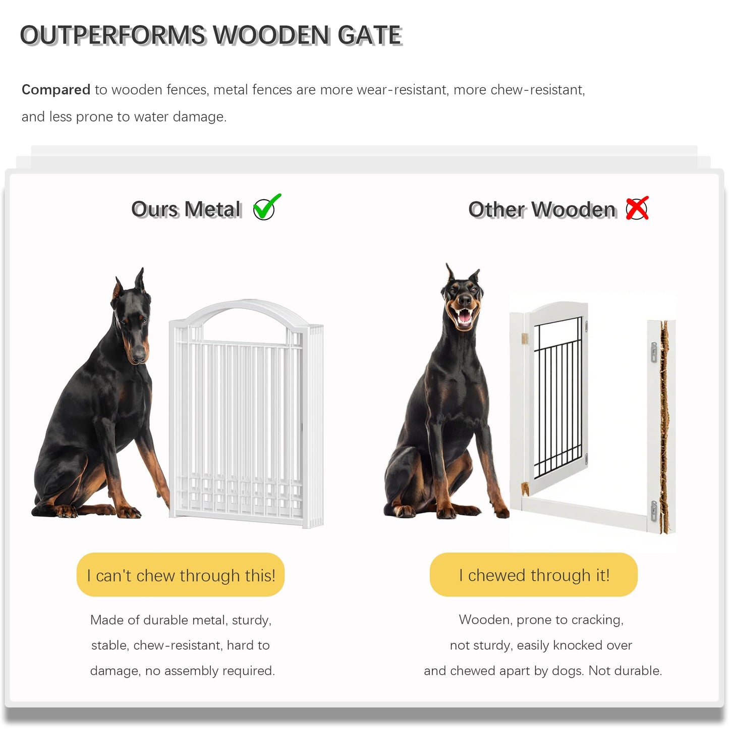 4NM Metal No Drilling Expandable Dog Gate, Extra Wide 192", Extra Tall 32" Free Standing Pet Gate with Door, Gates for Dogs Outdoor or Indoor, with 4PCS Support - White