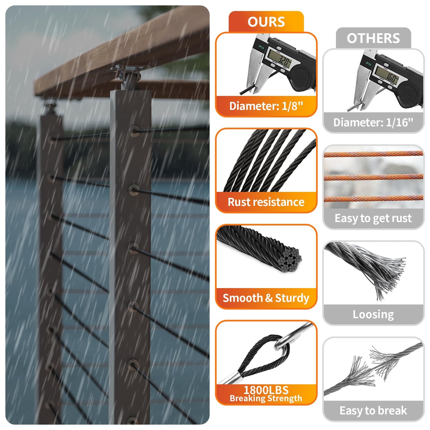 Black Stainless Steel Cable for Railing - 500FT 1/8" T316 Wire Rope for Deck Cable Railing System Kit