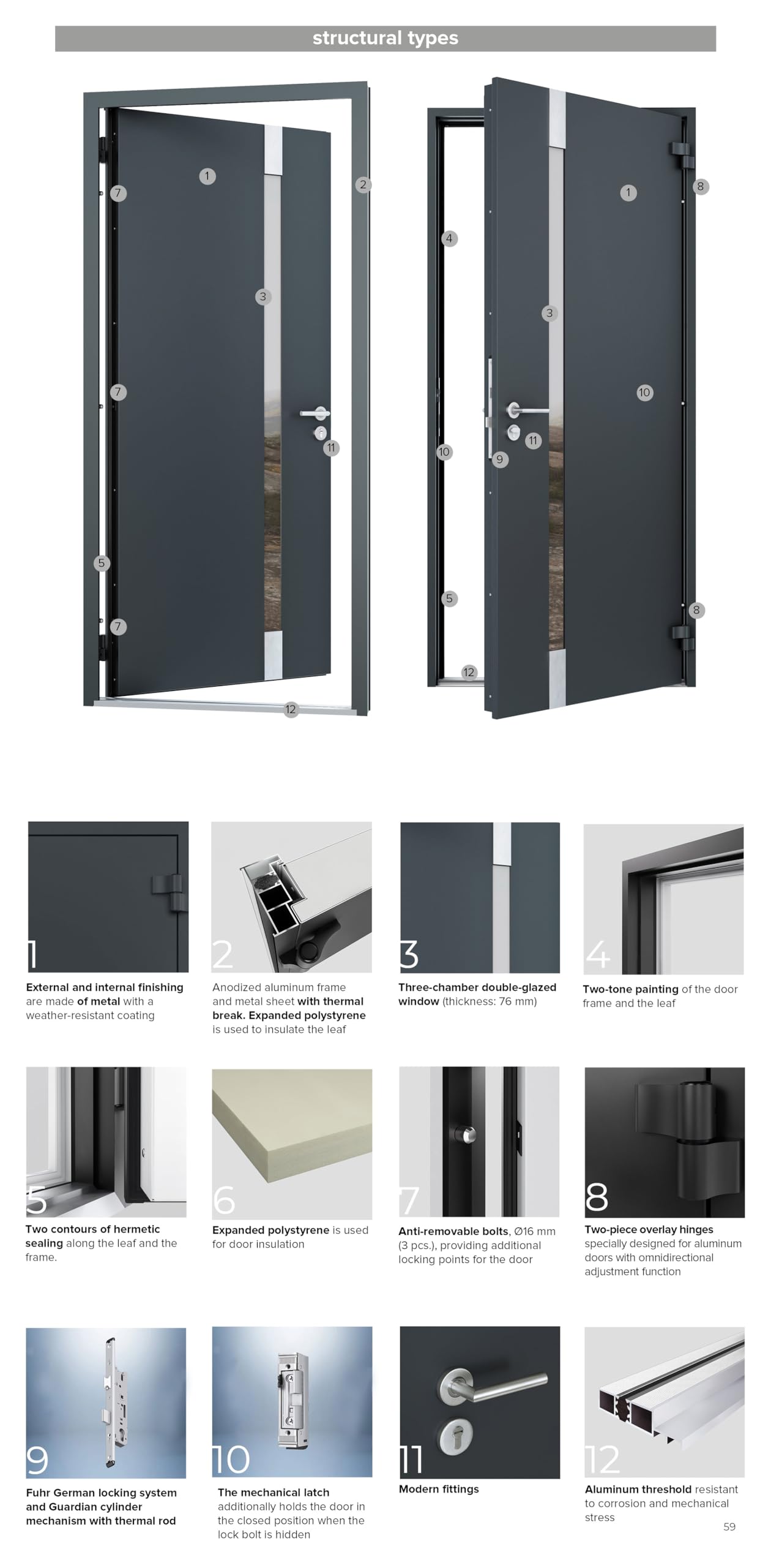 VDOMDOORS Front Exterior Prehung Steel Double Doors/Cynex 6777 Black/Side Exterior Window/Stainless Inserts Single Modern Painted 86x80 (W72+14" x H80)-Right-Hand Outswing