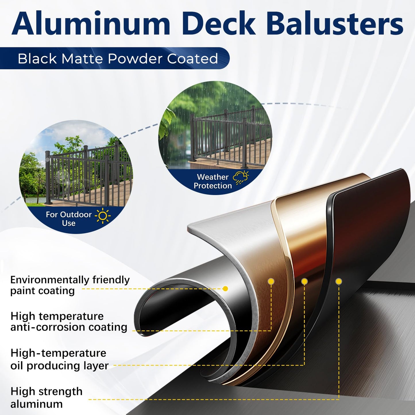 Egadis 2.56 in. x 2.56 in. x 39 in. Aluminum Railing Post, Porch and Deck Railing Post with Screws, Textured Outdoor AAMA 2604 Powder-Coat Finish Stair Post for Decks, Porches & Balconies (2 Post)
