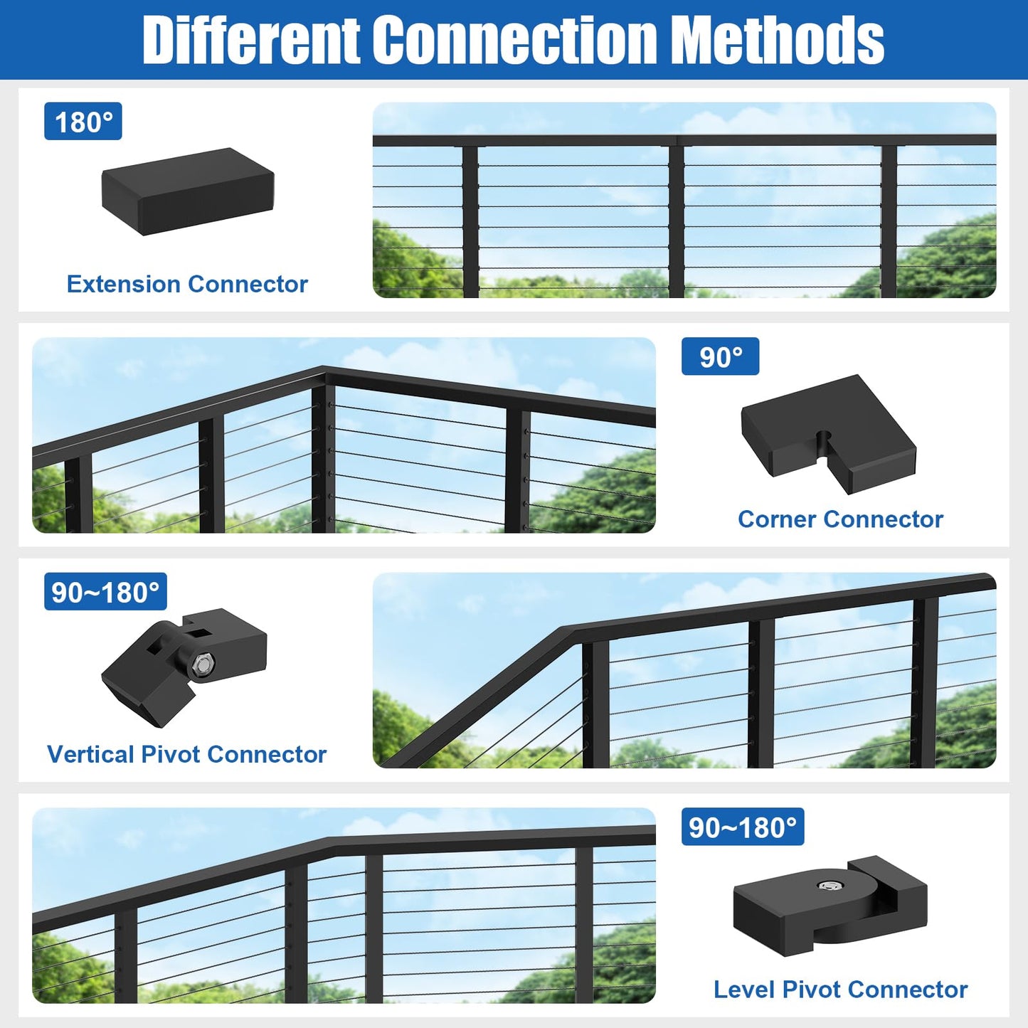 BLIKA 2 Pack Extension Connectors with Screws, Black Flat Handrail Accessories for Cable Railing Handrail, POM Handrail Connector Fitting, Deck Stair Cable Railing Rectangular Handrail, BL03-L