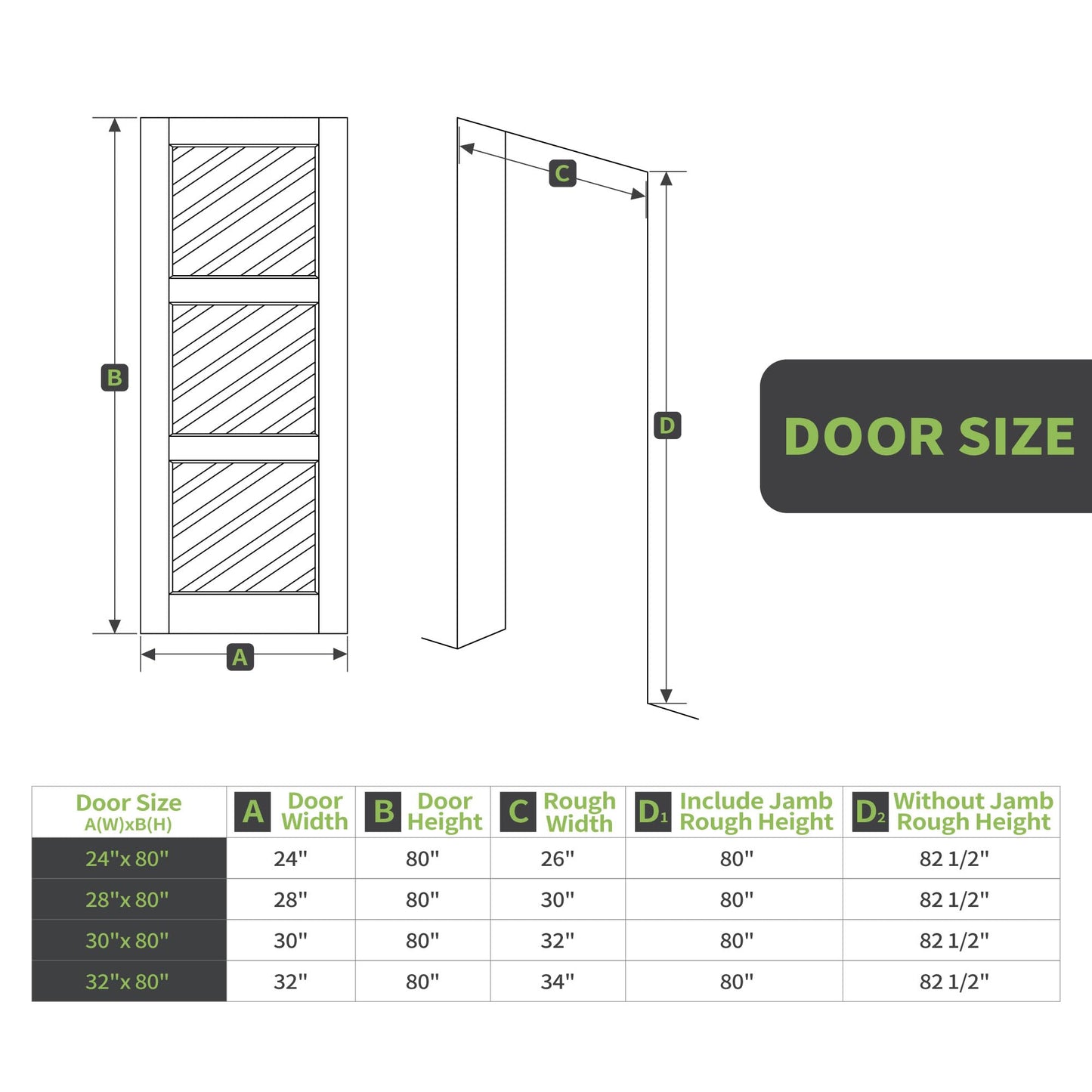 30"x 80" 3-Lite Frosted Glass French Interior Slab Door, Solid Core Wood with MDF Door Panel for Bedroom Closet Laundry Pantry Bathroom White Pre-Finished Surface Paintable, w/o Hardware