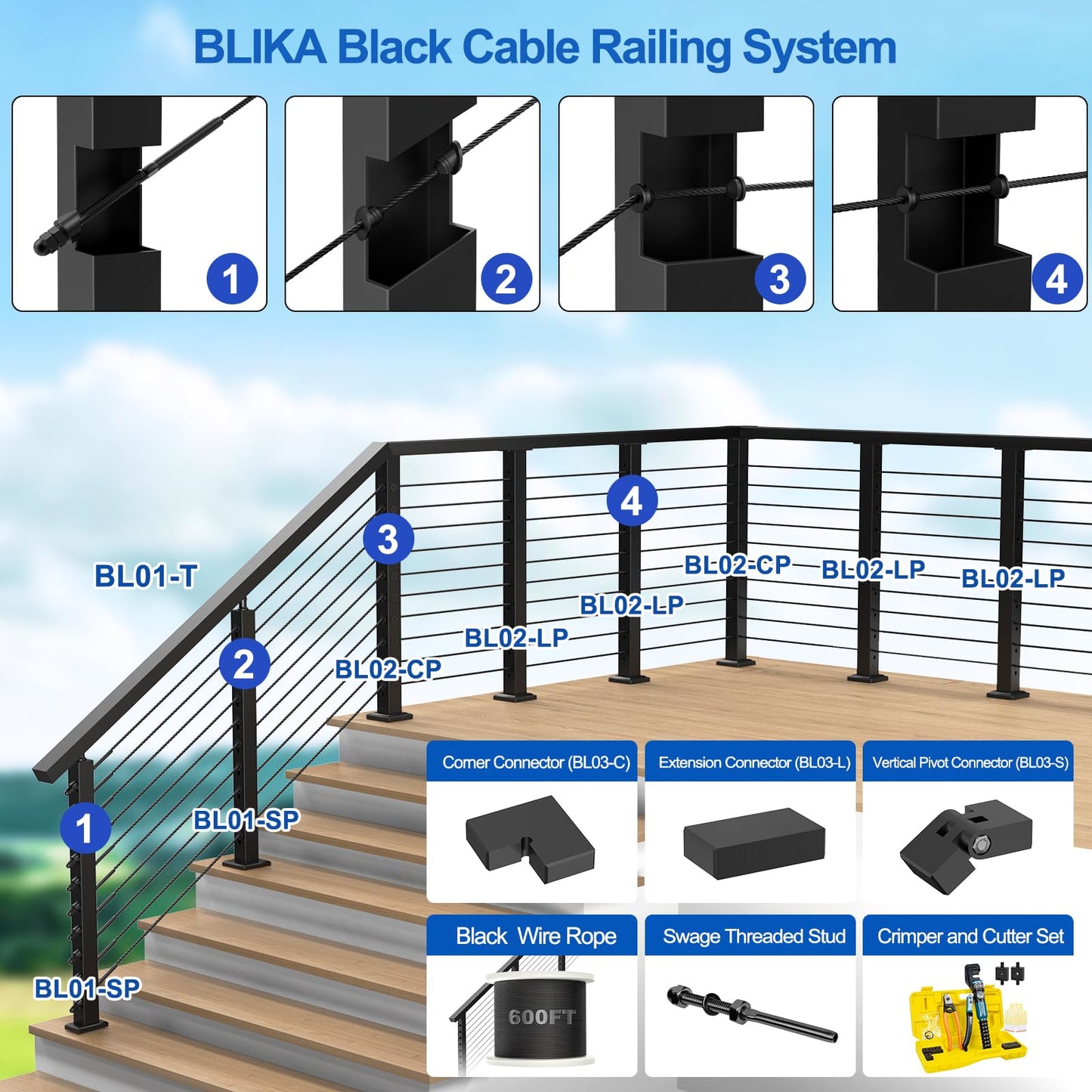 BLIKA 2 Pack Extension Connectors with Screws, Black Flat Handrail Accessories for Cable Railing Handrail, POM Handrail Connector Fitting, Deck Stair Cable Railing Rectangular Handrail, BL03-L