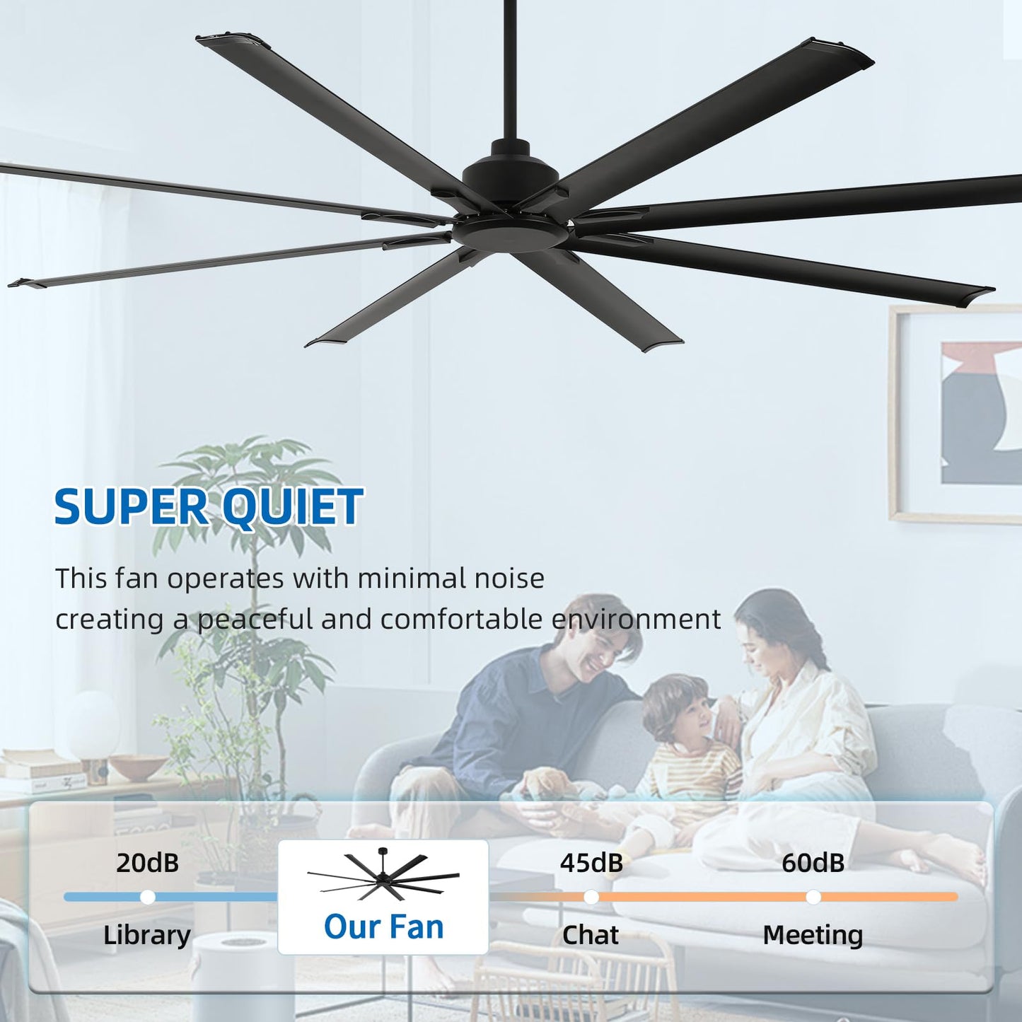 RIENAZA 96 Inch Industrial Ceiling Fans without Lights，Large Ceiling Fan with 8 Reversible Aluminum Blades, 6-Speed Remote Control, Home or Commercial Ceiling Fan for Porch，Garage，Shop