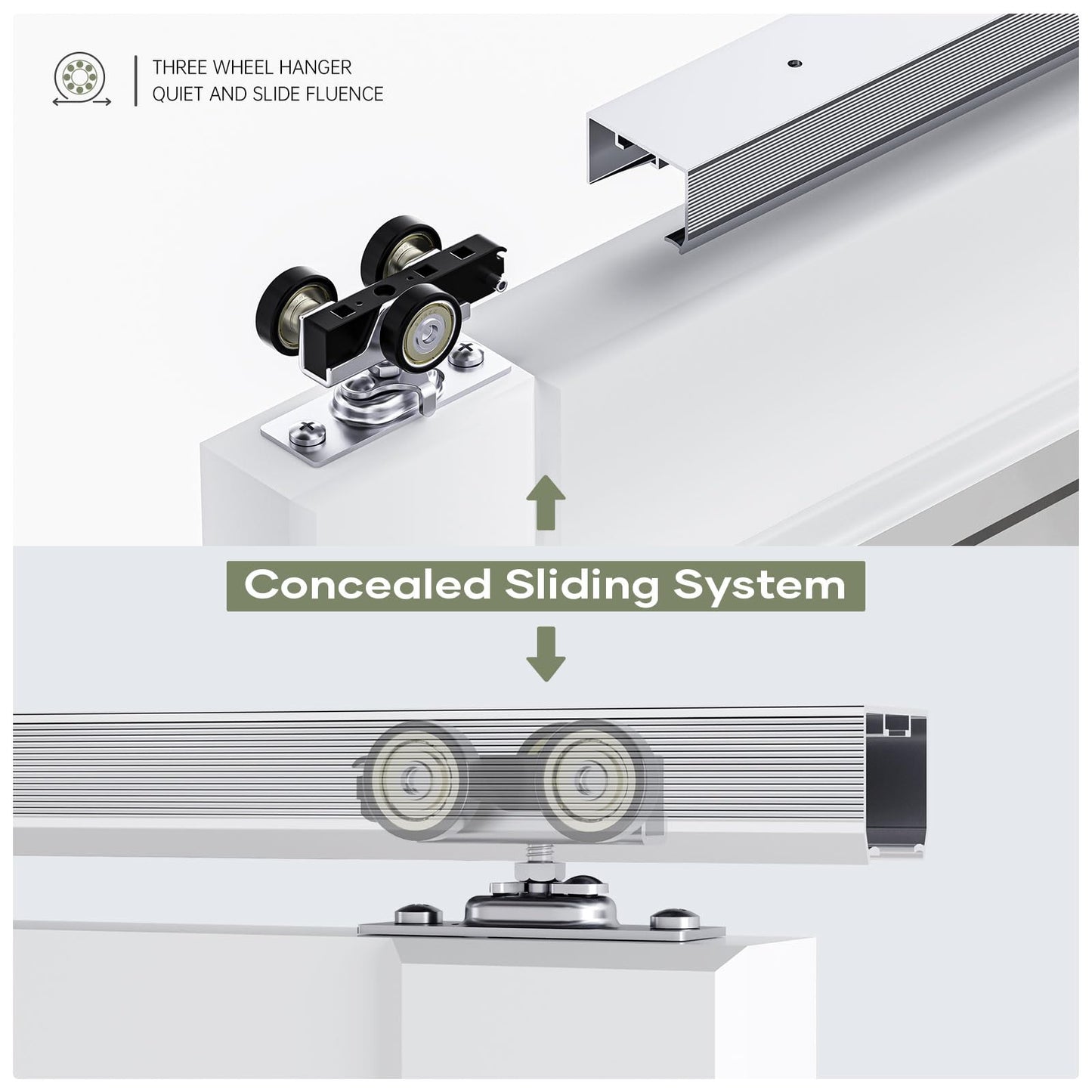 EaseLife 6FT/72in Sliding Pocket Door Hardware Kit,Commercial Grade,Aluminum Box Rail Kit,Slide Smoothly Quietly,Easy Install,No Door (68.75in Track for 24"~36" Wide Single Door)