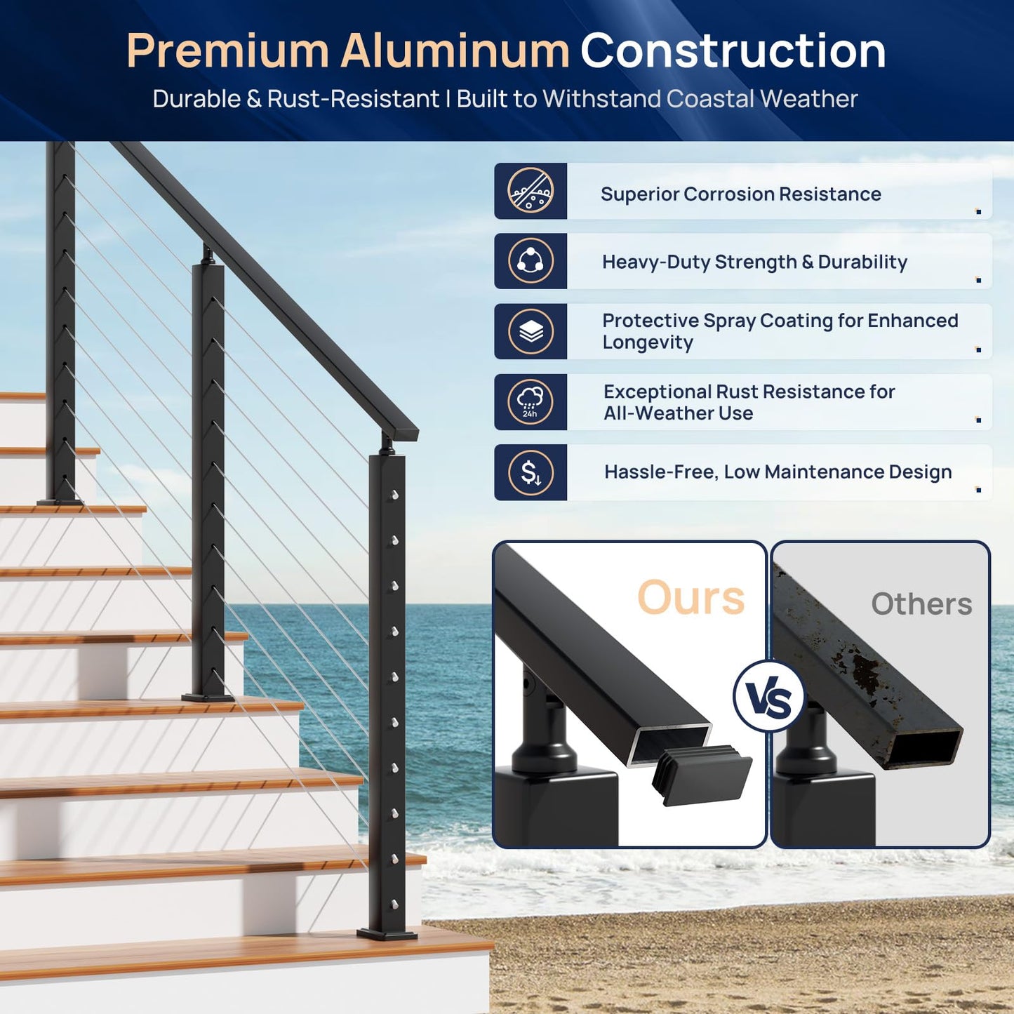 2 Pack 10FTx 2"x1" Aluminum Black Handrail with Self Drilling Screws Nylon End Caps, AAMA 2604 Coating, 2.8mm Thick Flat Handrail Cuttable Top Rail for Deck Stair Railing Indoor Outdoor
